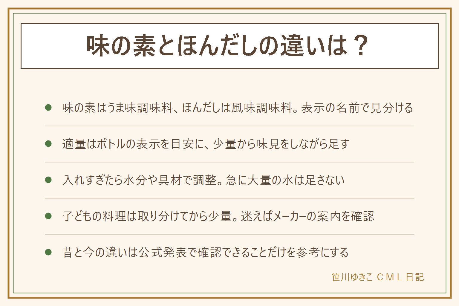 味の素とほんだしの違いの早見表:味の素は表示上うま味調味料、ほんだしは風味調味料でかつおの香りがある。レシピのだしの素は和風のだしを想定していることが多いが迷ったら両方少量ずつ味見をする。適量はボトルの表示を目安に少量から始めて味を見ながら足し、塩分が気になる人は栄養成分表示を確認する。入れすぎたら水分や具材で少しずつ調整する。子どもの料理は味付け前に取り分けて少量だけ加え、時期はメーカーの案内で確認する。昔と今の違いは公式発表で確認できることだけを参考にし体に悪い安全が証明済みのどちらも断定しない。持病や食事制限、妊娠授乳中の方は医師や管理栄養士に相談する