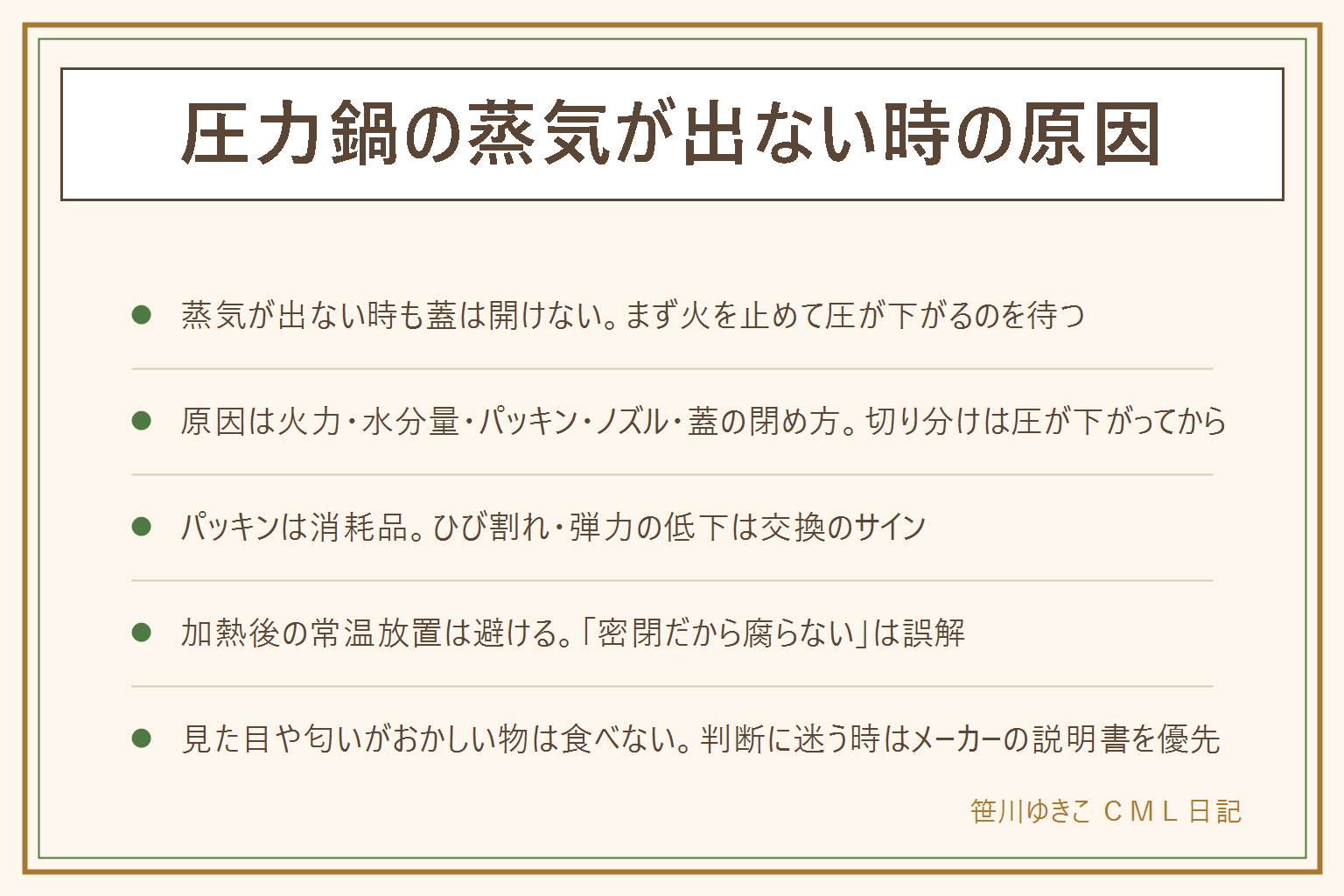 圧力鍋の蒸気が出ない時の早見表:おもりが動かない時は火力不足・水分量・パッキンの劣化や付け間違い・ノズルの詰まり・蓋の閉め方の甘さが原因になりやすい。原因の確認は圧力が下がったあとに行う。蒸気が出ない時も蓋を叩いたり無理に開けたりせず、まず火を止めて自然に圧が下がるのを待つ、覗き込む時は蓋の真上を避ける。パッキンはひび割れや弾力の低下があれば交換用パーツに替える。加熱後の常温放置は密閉だから腐らないという考えは誤解で、食べる予定が立たない時は別容器に移して冷蔵し、見た目や匂いがおかしい物は食べない。判断に迷う時はメーカーの説明書を優先する