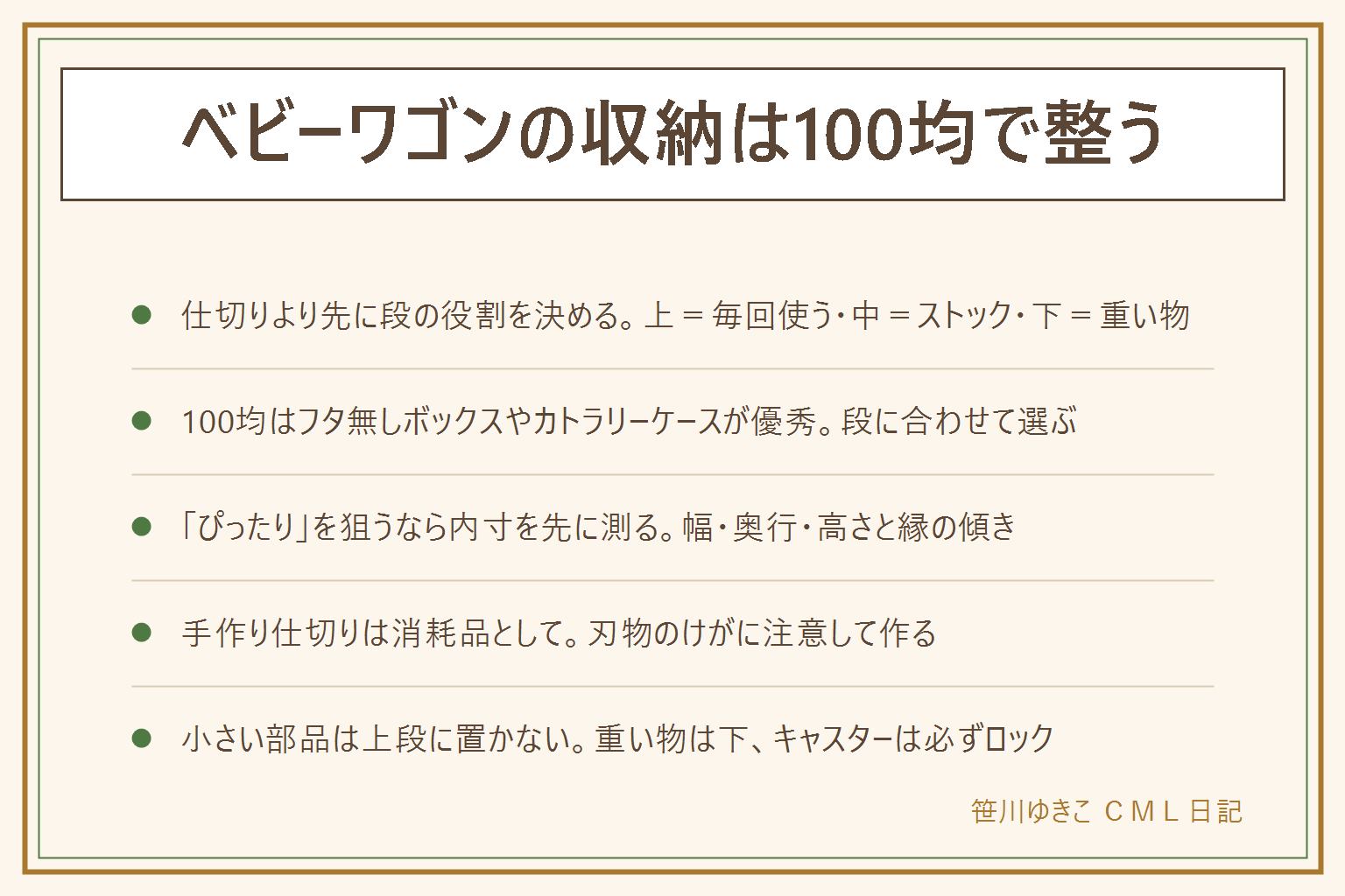 ベビーワゴンの収納を100均で整える早見表:まず段ごとの役割を決める、上は毎回使う物、真ん中はストック、下は重い物やかさばる物。100均の仕切りはフタ無し収納ボックス・カトラリーケース・ブックエンド・突っ張り棒を横に使う。ぴったり選ぶには内寸の幅・奥行・高さと縁の傾きを先に測る。手作りの仕切りは洗えない消耗品として割り切り、はさみやカッターのけがに注意する。段ごとの中身は上におむつ・お尻拭き・着替え、真ん中にストック、下におもちゃやタオル。体温計・爪切り・保湿剤・薬などの小さい物は上段に置かない。安全のために重い物は下の段、キャスターは必ずロック、子どもがつかまり立ちで引っ張る前提で低く重心を下にする。