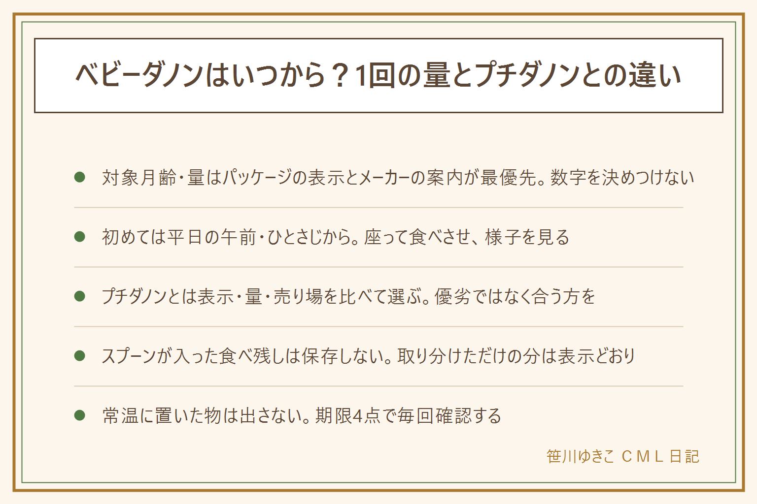 ベビーダノンの早見表:対象月齢と量はパッケージとメーカーの案内が最優先。初めては平日の午前・ひとさじから、座って食べさせ様子を見る。プチダノンとは対象表示・1個の量・味の種類・売り場を比較し優劣ではなく合う方を選ぶ。スプーンを入れた食べ残しは保存せず、取り分けただけの分は表示どおりに保存する。常温に置いた時は賞味と消費期限の違い、未開封が前提、におい色カビの異常があれば食べない、乳幼児高齢者妊娠中体調の悪い人には出さないの4点で確認する。要冷蔵品は保冷バッグで持ち帰りすぐ冷蔵庫へ