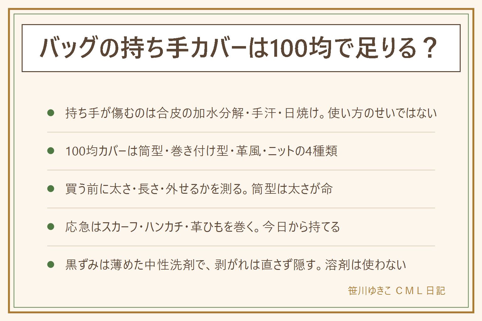 バッグの持ち手カバーを100均で選ぶ早見表:持ち手が傷むのは合皮の加水分解・手汗と皮脂・日焼けと摩擦のせいで、直すより隠すが現実的。100均カバーは筒型・巻き付け型・革風・ニットの4種類で、買う前に持ち手の太さを一周測る、付けたい長さを測る、持ち手が外せるかを見る、色はバッグと同じ色が無難。筒型は太さが合わないと閉まらず、巻き付け型は太さを選ばない。応急はスカーフやハンカチ、レザークラフト用の革ひもを巻く。黒ずみは薄めた中性洗剤で固く絞った布で拭き、必ず目立たない所で試す。ベタつきは重曹水や消しゴムで軽く、剥がれは直さず隠す。アルコールや除光液などの溶剤で拭かない、本革は洗剤を避ける