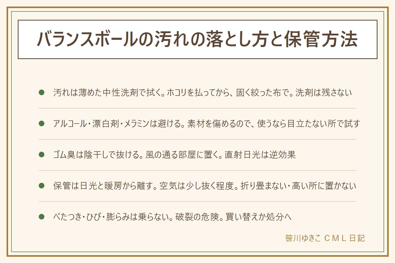 バランスボールの汚れの落とし方と保管方法の早見表:汚れは乾いた布でホコリを払ってから、食器用の中性洗剤を表示どおりに薄めて固く絞った布で拭き、水拭きと乾拭きで洗剤を残さず風の通る所で乾かす。アルコール・漂白剤・メラミンスポンジは素材を傷めるので避け、使うなら目立たない所で試す。新品のゴム臭は風の通る部屋で数日から2週間の陰干しで抜け、直射日光に当てるのは逆効果。保管は窓際・ベランダ・暖房や床暖房のそば・車の中を避け、空気は少し抜く程度で完全にしぼませて折り畳まない、スタンドや低い棚に載せて高い所に置かない、ペットの爪や尖った物から離す。べたつき・ひび・一部の膨らみは劣化のサインで、破裂の危険があるので乗らずに買い替えか処分へ