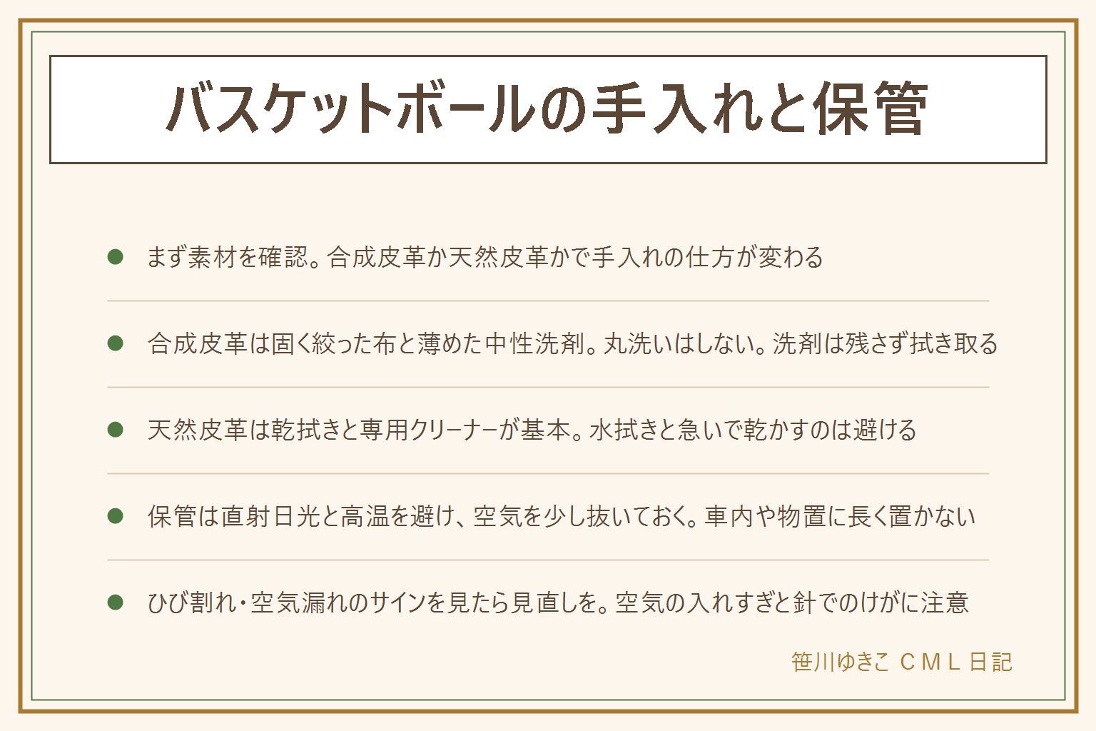 バスケットボールの手入れと保管の早見表:まず合成皮革か天然皮革かを確認する。合成皮革は乾いた布やブラシでほこりを払い、黒ずみは固く絞った布、頑固な汚れは薄めた中性洗剤を使い必ず水拭きで仕上げる。丸洗いはせず洗剤を残さない。天然皮革は乾拭きが基本で水拭きは避け、汚れが気になる時は革専用クリーナーを使い、濡れたら自然乾燥させる。保管は直射日光や高温になる車内・物置を避け、空気を少し抜いて内部の圧を減らし、他のボールの上に立てて置かない。表面のひび割れや弾む力の低下、空気漏れは買い替えや見直しのサイン。空気の入れすぎによる破裂と、バルブに針を差す時のけがに注意する