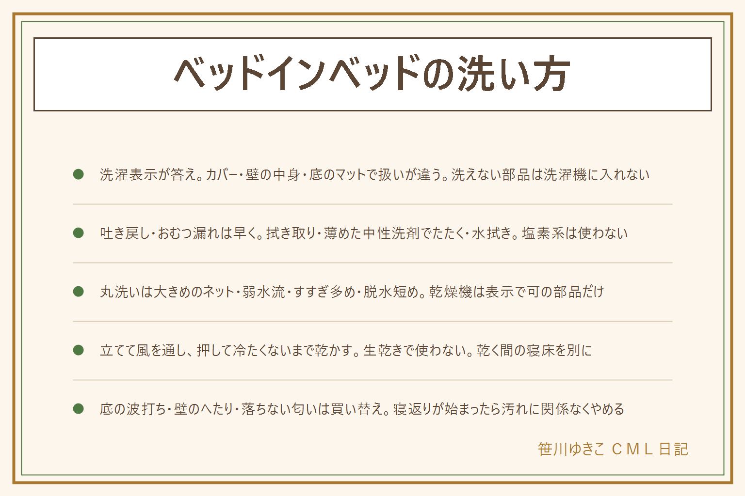 ベッドインベッドの洗い方の早見表:洗濯表示が最優先で、カバーは洗濯機可が多く、壁の中身は洗濯不可か手洗い、底のマットはウレタン系なら洗濯不可が多い。吐き戻しやおむつ漏れは早く、固形物をティッシュで取って濡らした布で押さえ、薄めた中性洗剤を布に含ませて外から内へたたき、洗剤が残らないまで水拭きして風で乾かす、塩素系漂白剤は使わない、洗剤は子どもの手の届かない所に。丸洗いできる部品は外して、大きめの洗濯ネットに入れ、弱水流と中性洗剤、すすぎは1回多く、脱水は短く、乾燥機は表示で可の部品だけ。乾かす時は立てて風を通し、途中で裏返し、扇風機の風を当て、押して冷たさが消えるまで待ち、中まで乾くまで使わない、乾く間は床に固綿のベビー布団を別に用意。底の波打ち・壁のへたり・詰め物の偏り・落ちない匂いやカビは買い替え、寝返りが始まったら汚れに関係なく使うのをやめる。洗った後も硬い平らな面・仰向け・顔まわりに物を置かない・目を離さないは同じ