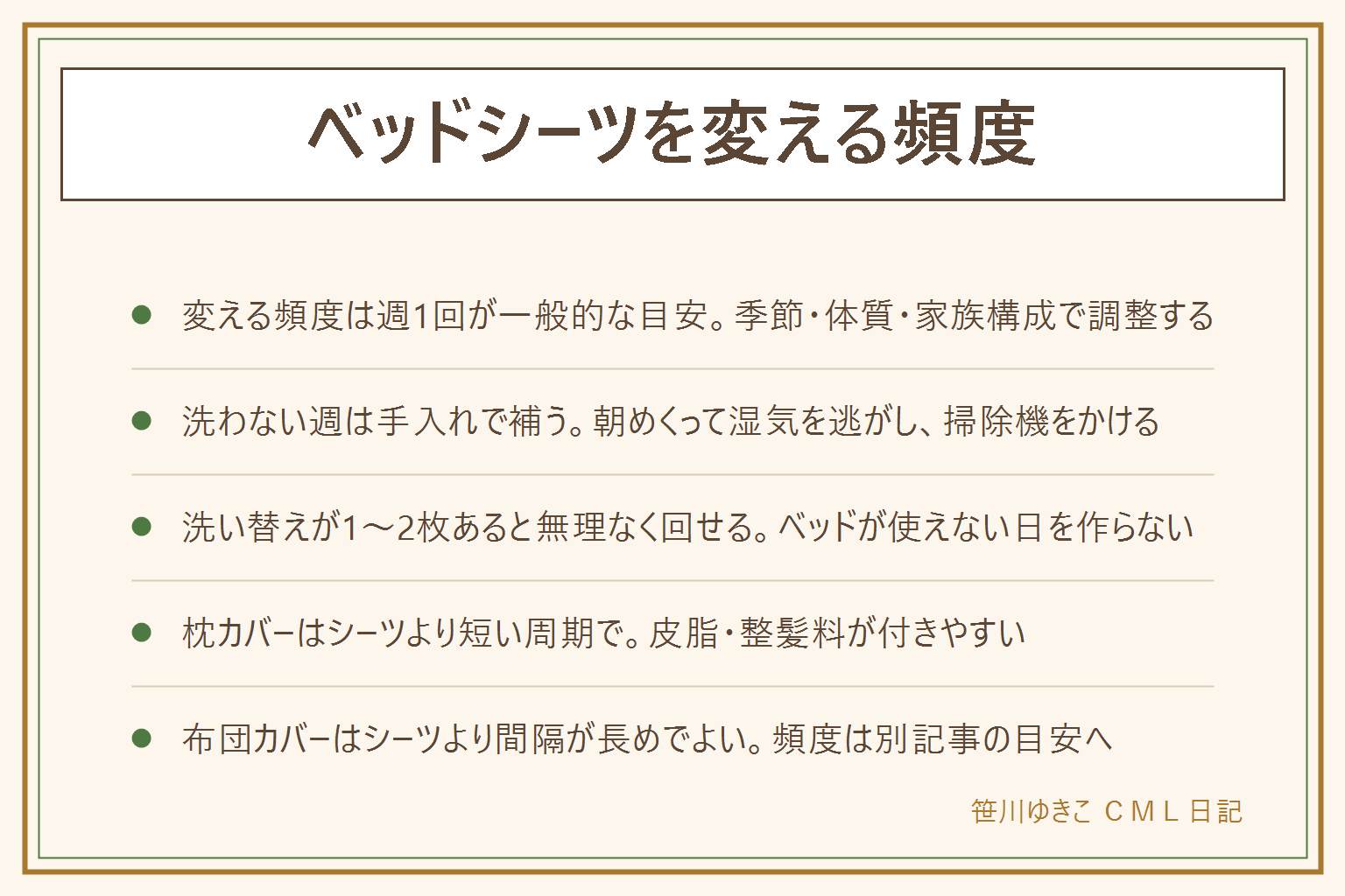 ベッドシーツを変える頻度の早見表:基本は週1回が目安、夏や汗をかきやすい人は週1〜2回、冬は週1回から10日に1回、子どもや高齢者、ペットがいる家庭は週1〜2回。頻度は体質や季節で変わる一般的な目安。洗わない週は朝めくって湿気を逃がす、週に数回掃除機をかける、消臭スプレーは補助として使い洗濯の代わりにはしない。洗い替えは一人暮らしで1〜2枚、二人以上の寝室はベッドの数×2枚、子どもがいる家庭は3枚が目安、余裕があると頻度を守りやすい。枕カバーはシーツより短い周期の2〜3日に1回が目安、布団カバーはシーツより間隔を空けても大丈夫。