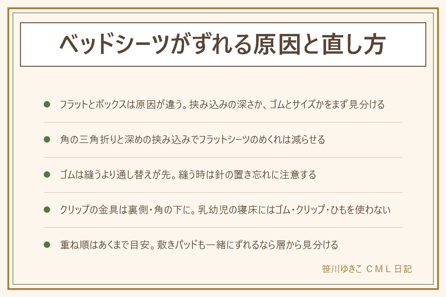 ベッドシーツがずれる原因と直し方の早見表:フラットシーツは挟み込みの深さと角の三角折りを見直す、ボックスシーツはマチの深さとゴムの伸びを確認する、ゴムは縫うより通し替えを先に検討し縫う場合は針の置き忘れに注意する、クリップの金具はマットレスの裏側や角の下に隠し乳幼児の寝床にはゴムバンドやクリップやひもを使わない、100均のクリップは薄いマットレスや軽い生地には足りるが厚いマットレスやキングサイズでは専用品を検討する、敷きパッドも一緒にずれる時は重ねている層のどこが起点かを先に見分ける、重ねる順番は一般的な目安であり断定しない