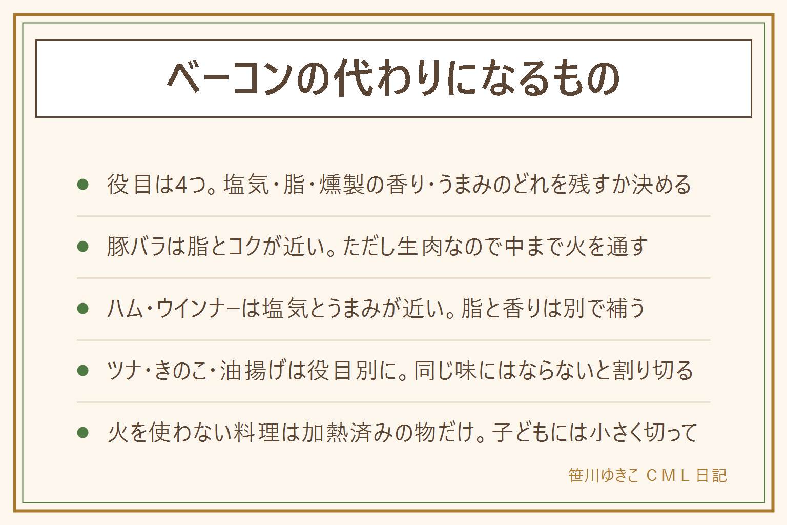 ベーコンの代わりになるものの早見表:先に役目を決める。ベーコンの役目は塩気・脂・燻製の香り・うまみの4つ。塩気とうまみがほしい時はハムやウインナー、脂とコクがほしい時は豚バラ肉や油揚げ、うまみがほしい時はツナ缶やきのこ、香ばしさは炒めた油揚げやウインナー。生の豚バラは中まで火を通し、ピンクや赤い汁が残ったら加熱不足。生肉を切ったまな板と包丁は洗ってから次の食材へ。燻製の香りが主役の料理は代わりにならない。火を使わない料理は加熱済みの物だけ。子ども向けは小さく切り、ウインナーは丸いまま与えず縦に切ってから小さく。加熱が必要かは袋の表示で確認