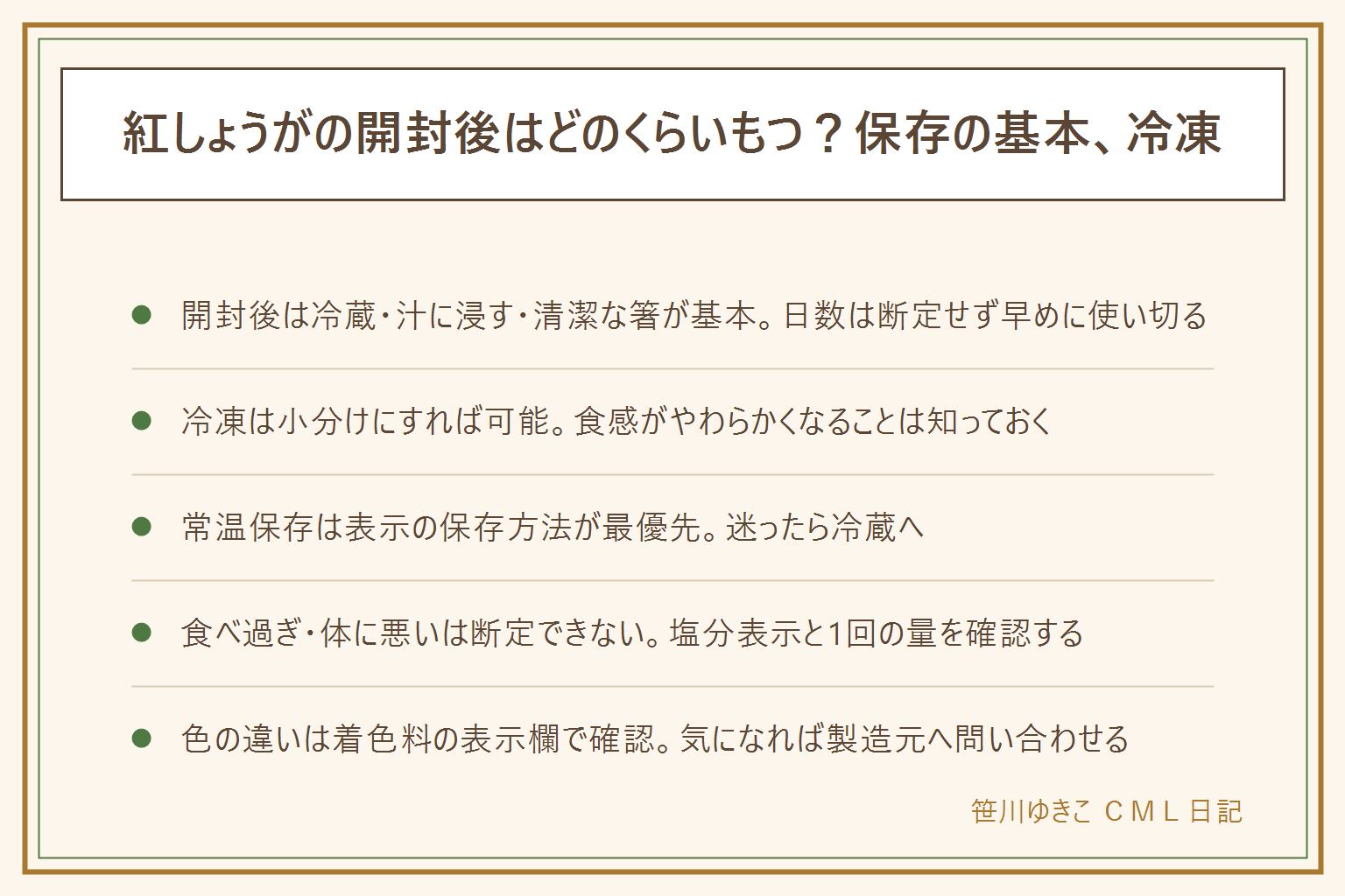 紅しょうがの早見表:開封後は清潔な箸で取り分け汁に浸してふたを閉め冷蔵庫で保存する、日数は断定せず早めに使い切る。冷凍は刻んで小分けにできるが食感はやわらかくなる。常温保存はパッケージの表示が最優先で迷ったら冷蔵へ。食べ過ぎ・体に悪いは断定できず塩分表示と1回の量を確認し減塩中や持病がある人は医師に相談する。昔と色が違うと感じる時は原材料名の着色料の表示を確認し気になれば製造元に問い合わせる。賞味期限が近い時は期限の違い、未開封前提、におい色カビの異常、乳幼児高齢者妊娠中体調の悪い人には出さないの4点で判断する