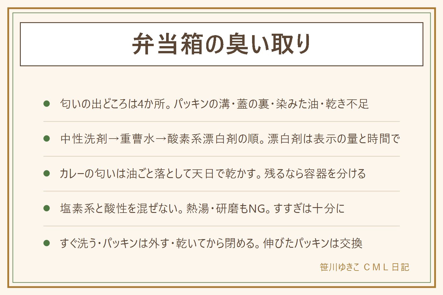 弁当箱の臭い取りの早見表:出どころはパッキンの溝・蓋の裏・染みた油・乾き不足の4か所。落とし方は、ぬるま湯と中性洗剤でパッキンを外して洗い溝は歯ブラシで、次にぬるま湯1リットルに重曹大さじ1で30分から1時間つけ置き、残る時だけ酸素系漂白剤を表示どおりの量と時間でつけ置きしすすぎは念入りに。カレーの匂いは油を落としきって酸素系と天日干し。やってはいけないのは塩素系の長時間・塩素系と酸性を混ぜる・熱湯や煮沸・研磨。予防は帰ったらすぐ水につける、パッキンは毎回外す、乾いてから閉める、週1回の重曹水。パッキンが伸びた・色と匂いが取れない・ひびは交換の目安