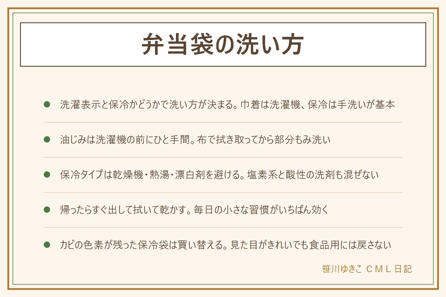 弁当袋の洗い方の早見表:綿やポリの巾着タイプは洗濯ネットに入れて洗濯機、内側がアルミの保冷タイプは手洗いか拭き取りが基本。洗濯機に入れる前に油じみを布で拭き取りぬるま湯で部分もみ洗いをするとよい。保冷タイプは乾燥機・熱湯・漂白剤を避け、塩素系と酸性の洗剤を混ぜない。毎日帰ったらすぐに出して拭き、完全に乾かしてからしまう。アルミが浮いて剥がれる、黒い点が消えない、匂いが取れないなら買い替えのサイン。カビの色素が残った保冷袋は食品用に使わず買い替える。