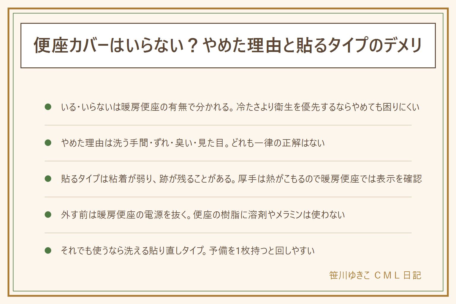 便座カバーはいらないか迷った時の早見表:暖房便座があるなら座面が温かいのでいらない傾向、暖房のない便座は冷たさ対策としている傾向。やめた理由は洗う手間・ずれ・臭い・見た目で、一律の正解はない。貼るタイプのデメリットは粘着が弱る・剥がした跡が残る・洗えないタイプもあること、厚手は暖房便座で熱がこもるため表示を確認する。外す前は暖房便座の電源を抜き、便座の樹脂に溶剤やメラミンスポンジは使わない。代わりになるものは薄手の貼るシート・拭けるトイレマット・思い切ってやめて拭き掃除にする方法。それでも使うなら暖房便座か普通かで厚みを選び、洗う頻度に合わせて予備を持ち、洗って貼り直せるタイプを選ぶと長く使える