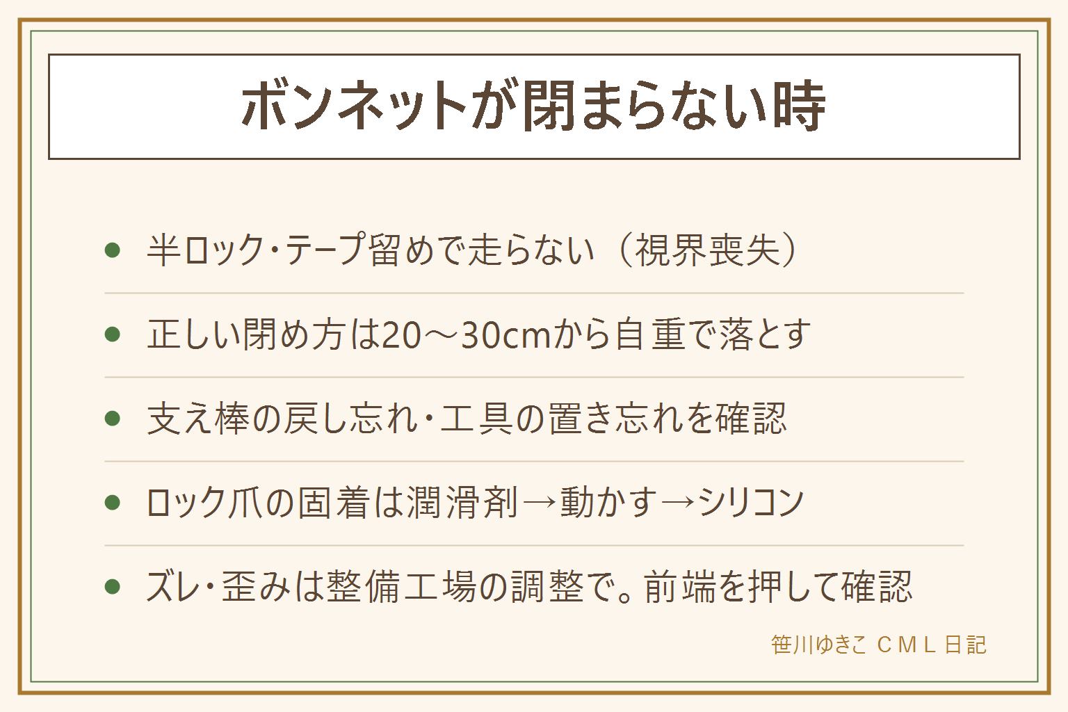 ボンネットが閉まらない時の早見表:半ロックやテープ留めのまま走ると走行風でめくれて視界を失うため絶対に走らない。正しい閉め方は20〜30センチの高さから自重で落とすことで、そっと押し込むと半ロックで止まる。支え棒の戻し忘れや工具の置き忘れのつっかえを先に確認。ロック爪の固着は浸透潤滑剤を吹いてレバーで数回動かしシリコンスプレーで仕上げる。ぶつけた後の受け金具のズレやヒンジの歪みは整備工場の調整で直ることが多い。閉めたら前端の左右を押して確認