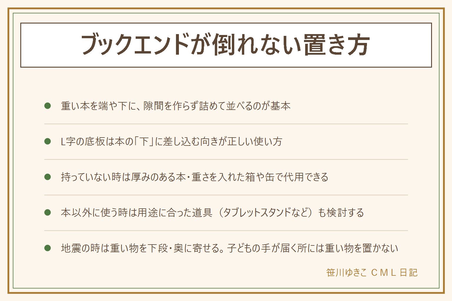 ブックエンドが倒れない置き方の早見表:重い本や辞書はブックエンドに近い端や下に置き、本と本の間に隙間を作らず詰めて並べる。L字の底板は本の外に出さず本の下に差し込む向きが正しい使い方で、立てる面が端の本にぴったり付くと傾きにくい。持っていない時は厚みのある本、重さを詰めた空き箱や缶、滑り止めシートと壁際で代用できる。本以外の使い方はまな板やふたの仕切りなど平たい物を軽く支える用途にとどめ、タブレットは専用のスタンドを使う方が向いている。地震の時は重い本を下段と奥に寄せ、高い棚には軽い物だけを置き、子どもの手が届く所には重い本や角が鋭い箱を置かない