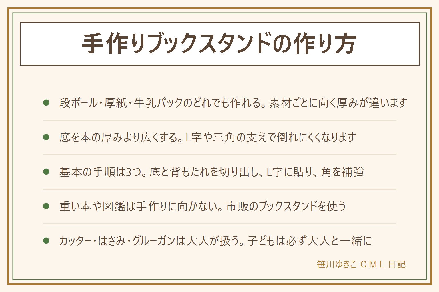 手作りブックスタンドの早見表:段ボール・厚紙・牛乳パックの3つの素材から選ぶ。倒れない形の基本は底を本の厚みより広くとりL字や三角の支えをつけること。作り方は底と背もたれを切り出し、L字になるよう貼り合わせ、角を三角の支えで補強する3ステップ。重い本や図鑑は手作りの強度に向かないので市販のブックスタンドを使い、倒れて落ちる高い場所には置かない。カッター・はさみ・グルーガンは切れ味ややけどに注意し、子どもが使う時は必ず大人が一緒に付き添う