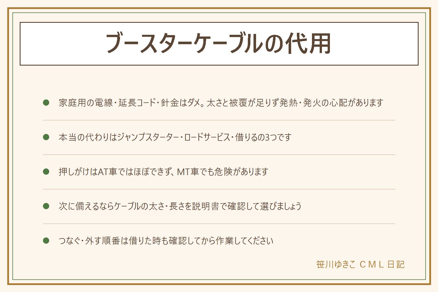 ブースターケーブルの代用早見表:家庭用の電線・延長コード・針金は太さと被覆が足りず発熱・発火の心配があるため代用しない。本当の代わりになるものは、単独で使えるジャンプスターター、保険や自動車クラブのロードサービス、周りの車を持つ人からケーブルを借りる方法。押しがけはAT車ではほぼできず、MT車でも周りを巻き込む危険があるため一般的にすすめられない。次に備えるなら、車の大きさに合ったケーブルの太さと長さを車の説明書で確認して選ぶ。つなぐ順番・外す順番は借りた時も必ず確認する