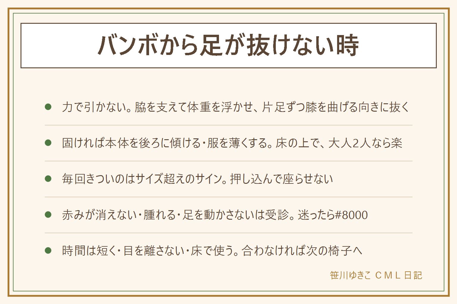 バンボから足が抜けない時の早見表:まず力で引っ張らない。両脇に手を入れて上体を支え体重を座面から浮かせる、片足ずつ太ももの外側を軽く押しながら膝を曲げる向きに斜めに抜く、固ければ床に置いたまま本体を少し後ろに傾ける、厚い服は脱がせて薄くする、大人2人なら1人が脇1人が足。毎回きつい、押し込んで座らせている、抜いたあと深い跡、体重の目安を超えた、反り返って抜け出そうとするのはサイズ超えのサインで卒業の合図。赤みが数時間消えない、腫れる、水ぶくれ、片足だけ動かさない時は受診、迷ったら小児救急電話相談#8000。座らせる時間は短く、座らせたまま目を離さない、床の上で使う。合わなければ腰すわり後の足穴の広い椅子やハイチェアへ