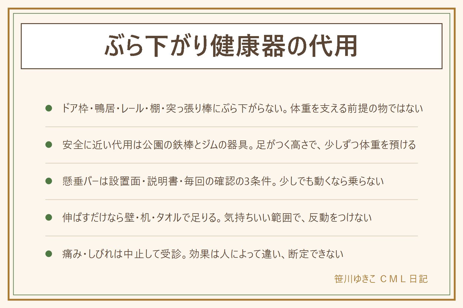 ぶら下がり健康器の代用の早見表:代用してはいけない場所はドア枠・鴨居・カーテンレール・物干し竿・棚・ロフトのはしご・クローゼットのパイプ・突っ張り棒・軽い家具で、人の体重を支える前提ではなく壊れて落ちる、下に子どもやペットを置かない。安全に近い代用は公園の鉄棒(ひざを曲げれば足がつく高さ・雨上がりは滑る)とジムや公共施設の器具。突っ張り式の懸垂バーで代用するなら、枠の裏に柱があるか・幅が対応範囲か、耐荷重は体重より余裕で説明書どおりに水平に、乗る前に毎回押して動かないか確かめ、少しでも動くなら乗らない。ぶら下がらなくても壁に手をついて胸を伸ばす、動かない机の縁で背中を伸ばす、タオルを持って腕を上げる動きで伸ばせる。肩・腰・手首の痛みやしびれは中止して受診、効果は断定できない。買うなら高さの幅・脚の広さ・耐荷重・置き場・処分の手間を見る