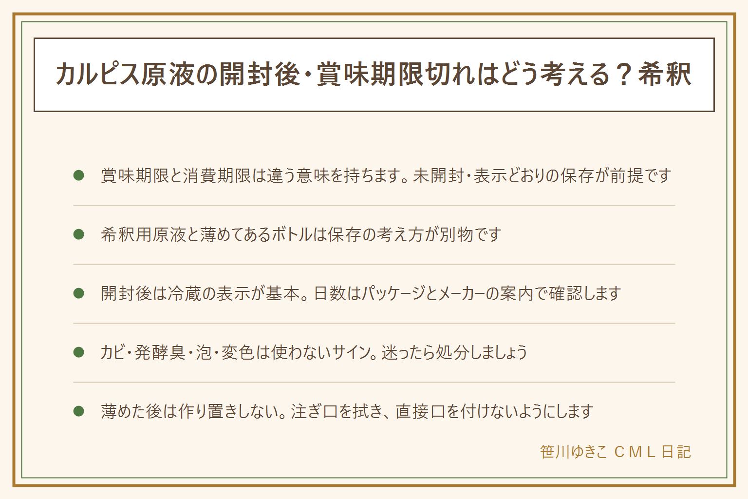 カルピス原液の開封後・賞味期限切れの早見表:賞味期限はおいしく食べられる期限・消費期限は安全な期限で意味が違う。過ぎても飲める場合があるのは未開封で表示どおり冷蔵保存していたことが前提。希釈用の原液と薄めてあるペットボトルは保存の考え方が別物。開封後は冷蔵の表示が基本で日数はパッケージとメーカーのよくある質問で確認する。使う前ににおい・色・泡・分離を確認し、発酵臭やカビ、戻らない分離があれば処分する。薄めた後は作り置きせずその都度飲み切る量を作り、注ぎ口を拭いて直接口を付けない。乳幼児・高齢者・妊娠中・体調の悪い人には期限切れや常温に置いた物を出さない