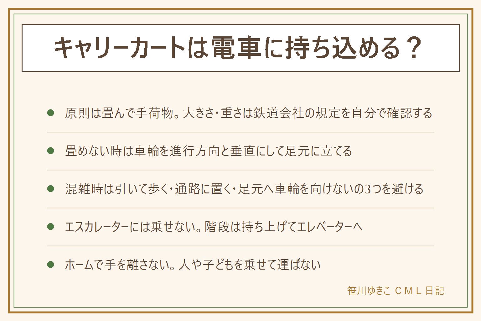 キャリーカートの電車持ち込み早見表:原則は畳んで手荷物として持つ、大きさや重さの上限は鉄道会社ごとに違うので出発前に自分で確認する。畳めない時は車輪を進行方向と垂直にして足元に立てて置き、ドア脇や優先席の前は避ける。混雑時は引いたまま歩く、通路の真ん中に置く、人の足元に車輪を向けるの3つをやらない。エスカレーターには乗せない、荷物を積んだまま階段を引きずらない、階段は持ち上げてエレベーターを使う。ホームでは手を離さない、人や子どもを乗せて運ばない。改札は幅の広いレーンを使うと余裕を持って通れる。出発前に家でたたみ方を練習しておくと駅で慌てずに済む