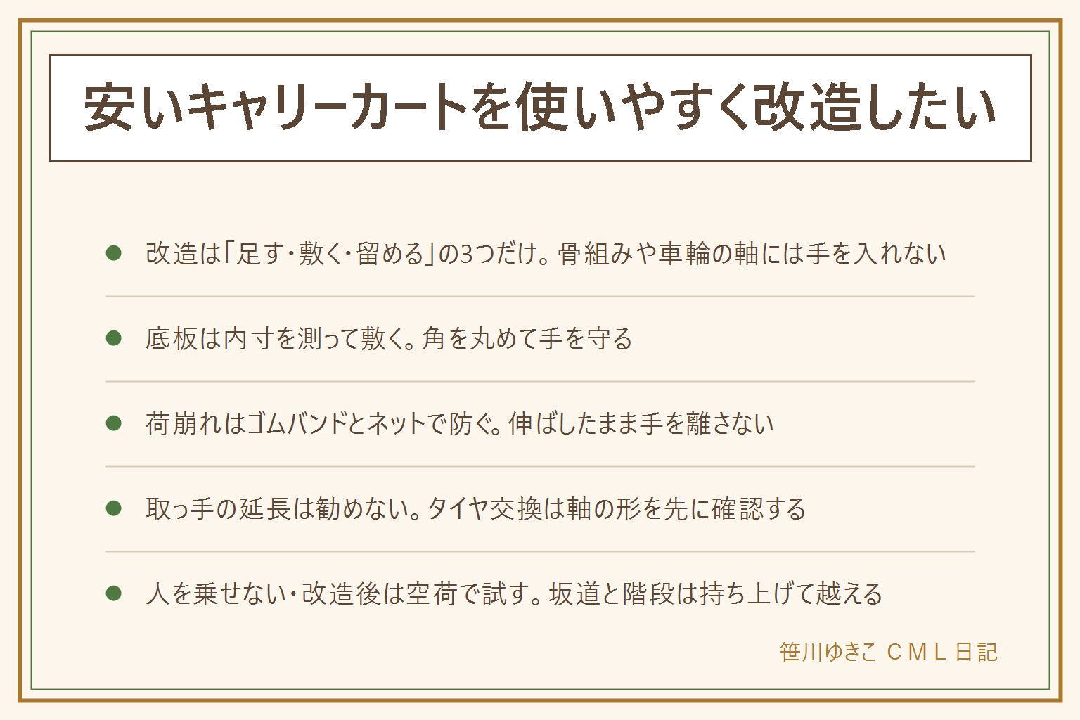 キャリーカート改造の早見表:改造は足す・敷く・留めるの3つだけ、骨組みや車輪の軸には手を入れない。底板は内寸を測って段ボールやプラダン、薄いまな板を敷き角を丸める。荷崩れはゴムバンドやネットで防ぎ、伸ばした状態で手を離さない・目の高さで張らない。取っ手の延長は勧めない、てこが伸びて折れやすくなる。タイヤ交換は軸の形を先に確認する。溶接や穴あけ、耐荷重を超える改造はしない、人や子ども、ペットを乗せない。改造したあとは空荷で試し、坂道では手を離さず、段差は持ち上げて越え、階段やエスカレーターには乗せない。それでも不満が残るなら耐荷重の表示や車輪の材質を見て買い替えを検討する