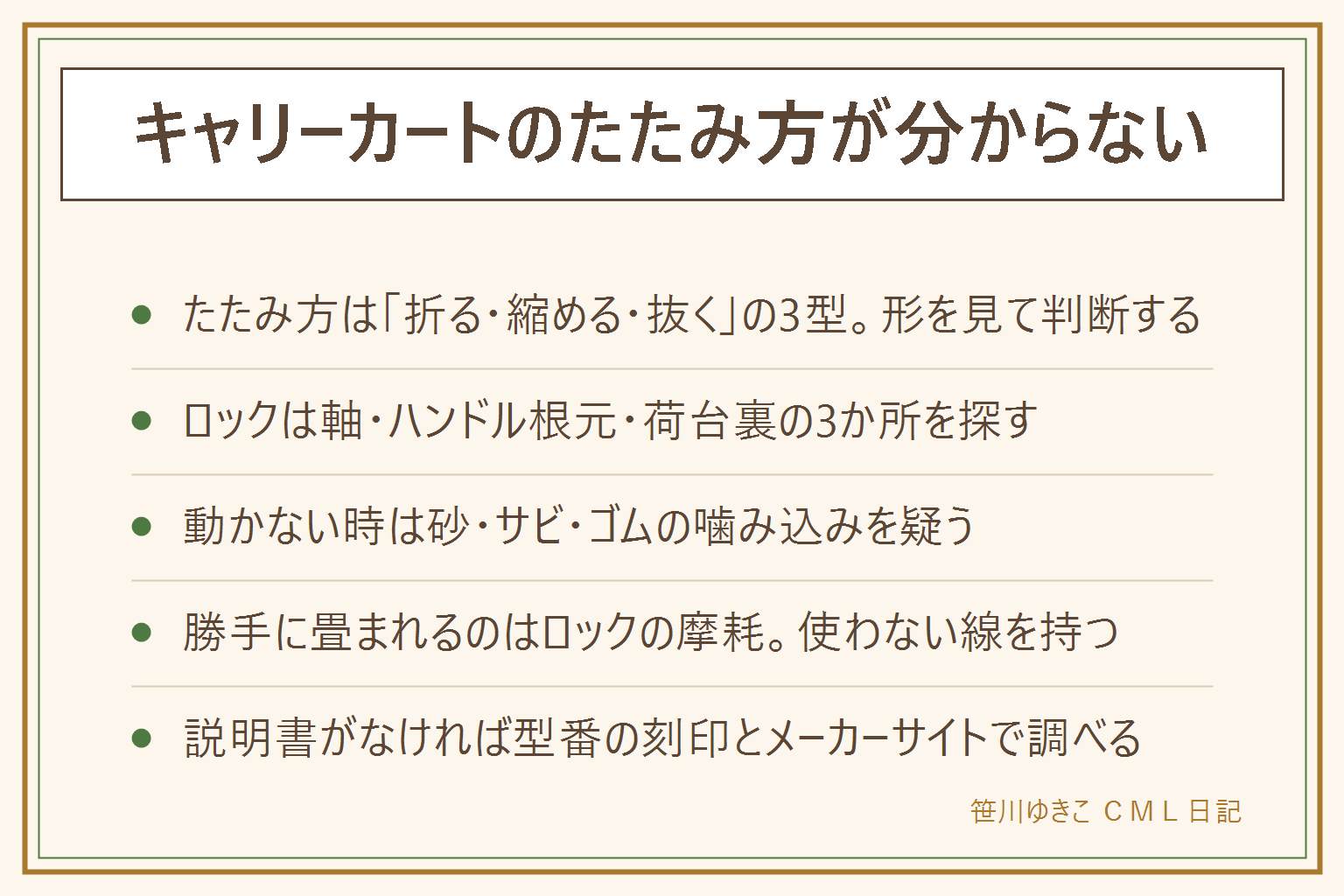 キャリーカートのたたみ方早見表:型は荷台を折る・X字を縮める・ハンドルを抜くの3つ、荷台裏やフレームの形で見分ける。ロックの場所は車輪の軸まわり、ハンドルの根元、荷台の裏の3か所を探す。固くて動かない時は砂やほこり、サビ、ゴムの噛み込みを疑い、無理に一方向へ力を込め続けない。荷物を積んだ途中で勝手に畳まれるのはロックの摩耗のサインで、修理か買い替えを検討する。指を挟まない持ち方をし、子どもの近くで畳まない。説明書がない時は荷台裏やハンドル根元の型番の刻印を探し、メーカーサイトで調べる