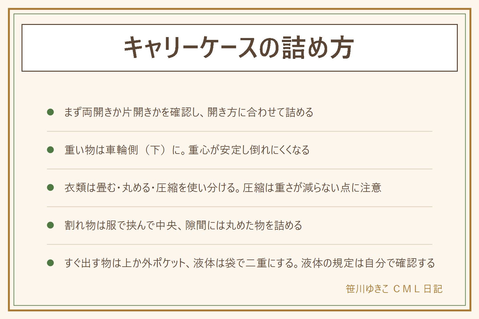 キャリーケースの詰め方の早見表:まず両開きか片開きかを確認し、両開きは半分ずつ、片開きは本体側に重ねて仕切りを使う。重い物は車輪側の下段に置き重心を安定させる。衣類は畳む・丸める・圧縮を使い分け、圧縮袋は体積は減っても重さは変わらない。割れ物は服で包んで中央に置き、角や側面を避ける。隙間には丸めた靴下やタオルを詰めて荷物が動かないようにする。すぐ出す着替えや充電器や常備薬は上か外ポケットにまとめ、液体や匂う物は袋で二重にする。機内に持ち込む液体の規定は航空会社ごとに自分で確認する。行きは詰めすぎず帰りの増加分の空きを残す。重いケースは片手で持ち上げず階段はエレベーターか複数人で持ち上げる。