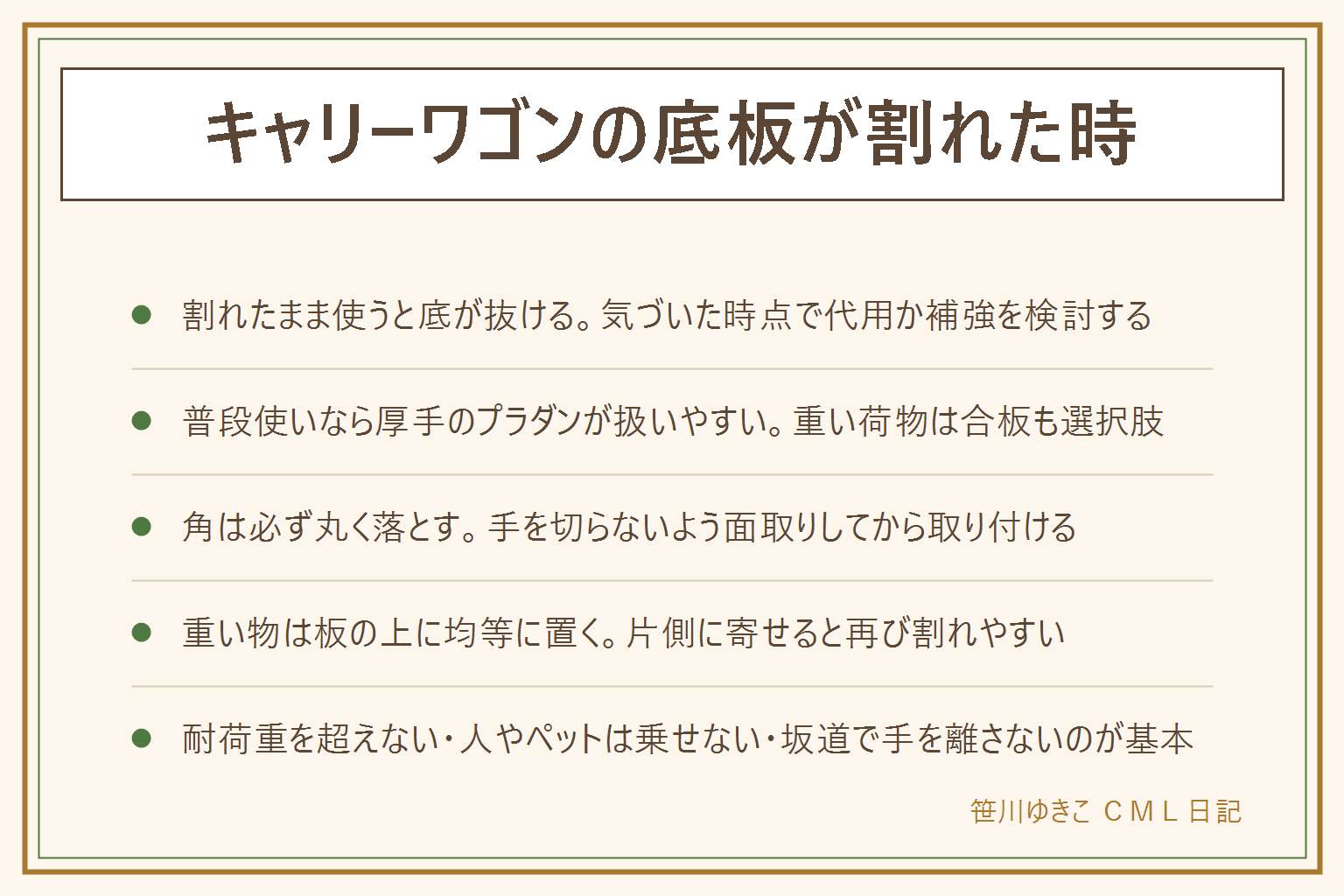 キャリーワゴンの底板が割れた時の早見表:割れたまま使うと荷重が集中して割れが広がり最後は底が抜ける。代わりになる物は普段使いなら厚手のプラダン、しっかりした強度が欲しいなら合板、通気性が欲しいならすのこ、一時的なら段ボール。取り付け方は内寸より一回り小さく板を切り、四隅の角をやすりで丸く落として手を切らないようにし、必要なら2枚重ねて強度を上げる。自作する時は内寸を測って5ミリ小さく切り、仮に敷いて確認してから角を落とす、切断作業は手袋と換気をして切りくずは子どもの手の届かない所に。重い荷物は板の上に均等に置き片側に寄せない。耐荷重を超えない、人やペットを乗せない、坂道で手を離さないが割れる前の基本
