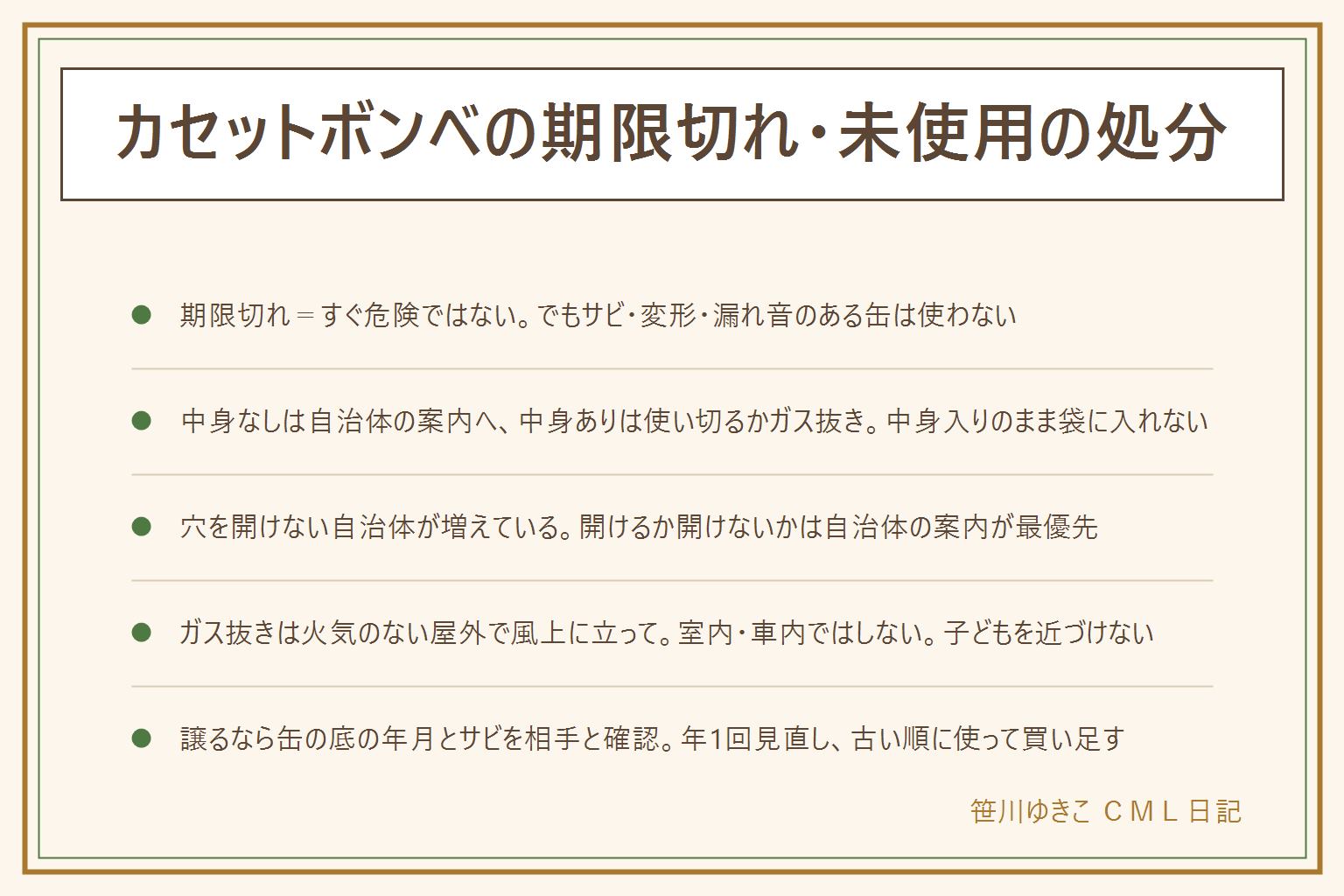 カセットボンベの期限切れ・未使用の処分の早見表:期限切れはすぐ危険ではないが、缶の底や口金のサビ・へこみやふくらみの変形・シューという漏れ音やガス臭のある缶は期限に関係なく使わない。処分は中身が残っているかで分かれ、空の缶は自治体の分別表で何ゴミか・穴を開けるか開けないか・出し方を確認して従う。穴を開けない自治体が増えているので穴あけはすすめない。中身ありで缶の状態がよければコンロの煮物や湯沸かしで使い切る。古い缶やサビた缶は火気のない屋外で、自分が風上に立ち、口金を板に押し当ててガス抜きし、音が止まるまで続ける。室内・車内・物置ではしない。子どもとペットを近づけない。譲る時は缶の底の年月とサビを相手と一緒に確認。年1回冬支度で見直し、古い順に使って買い足す