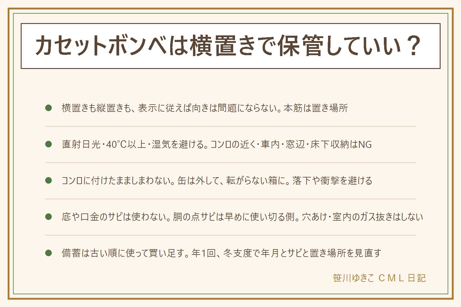 カセットボンベの保管の早見表:横置きか縦置きかは缶や箱の表示に従えばどちらでもよく、本筋は直射日光・高温・湿気を避けること。40℃以上になる場所に置かない。置いてはいけない場所はコンロやストーブのそば、車内、窓辺やベランダ、床下収納や洗面所の下、冷蔵庫や電子レンジの上、子どもの手の届く低い棚。向いているのは北側の押し入れや廊下の収納、食器棚の下段。コンロに取り付けたまましまわず、缶を外して転がらない箱に入れ、落下や衝撃を避ける。サビは場所で分け、胴の小さな点サビは早めに使い切る側、底の縁や口金のサビ、サビの上のへこみは使わない側。使わない缶は穴を開けず室内でガスを抜かず、処分の記事の手順で自治体の案内に従う。ケースは転がり・落下・湿気を防げれば箱のままでも100均の箱でもよい。備蓄は底の年月を見て古い順に鍋料理で使い、使った分を買い足し、年1回冬支度で年月とサビと置き場所を見直す
