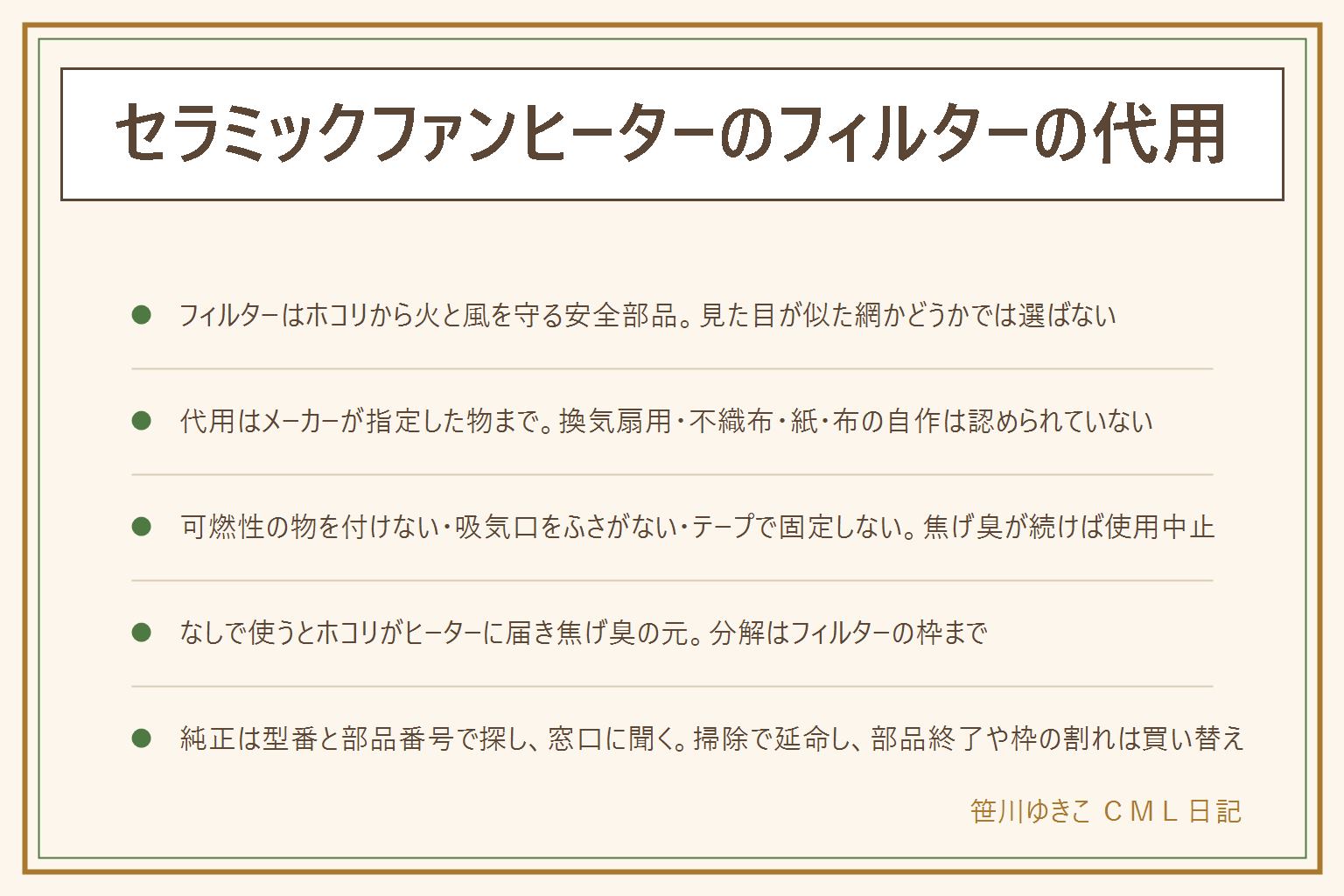 セラミックファンヒーターのフィルター代用の早見表:フィルターはホコリからファンとヒーターを守る安全部品。代用していいのは同じ型番の純正か、メーカーが案内する後継や指定品まで。換気扇用フィルター、マスクや不織布、キッチンペーパー、ストッキングや布を切って貼る自作はメーカーが認めておらず、可燃性で吸気も妨げるので付けない。テープやのりで固定しない、厚手の物を重ねない、吸気口をふさがない。なしで使うとホコリがヒーターに積もって焦げ臭、風量低下、安全装置の作動の原因になる。焦げ臭が続く、煙、異常な熱さはすぐ止めてコンセントを抜く。分解はフィルターの枠までで本体のネジは外さない。純正は本体の銘板の型番を控え、説明書の部品番号やメーカーの部品販売ページで探し、なければメーカー窓口で後継品や製造終了を確認。掃除は電源を抜いて冷めてから、掃除機でホコリを取り、水洗いは表示どおり、陰干しで完全に乾かし、元の向きで付けて吸気口が塞がれていないか見る。部品の供給終了、掃除しても焦げ臭が続く、枠の割れ、コードの熱や変色は買い替えの目安
