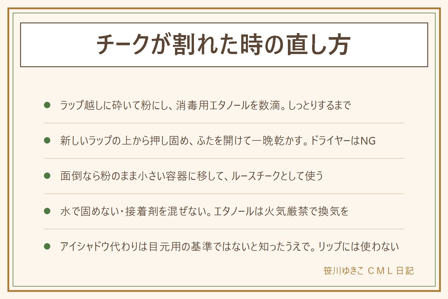 チークが割れた時の直し方の早見表:粉をケースに集め、ラップをかぶせてスプーンの背で細かく砕き、消毒用エタノールを数滴ずつ垂らしてしっとりさせ、新しいラップの上から指と硬貨で押し固め、ティッシュで表面を平らにして、ふたを開けたまま一晩〜1日陰干しで乾かす。固め直さない場合は粉のまま小さい容器に移してルースチークとして使う。やってはいけないのは水で固める(雑菌・カビ)、ドライヤーで急いで乾かす(ひび割れ)、接着剤や乳液を混ぜる、リップに使う。アイシャドウ代わりは目元用の基準ではないと知ったうえで、目に入りやすい人・目元が敏感な人は避け、目に入ったら流水で洗い眼科へ。チークブラシは中性洗剤で毛先だけ洗い、毛先を下に向けて陰干し。エタノールは火気厳禁・換気・子どもの手の届かない所