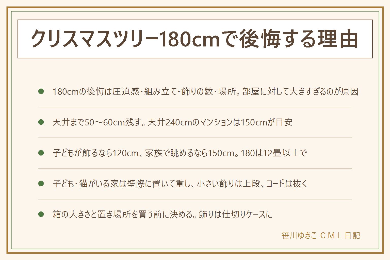 クリスマスツリーのサイズ選びの早見表:180cmで後悔する理由は圧迫感、組み立てと片付け、飾りと電飾が足りない、1か月半場所を取る。決め方は天井まで50〜60cm残す、幅は高さの6割。天井240cmなら6畳や通路脇は120cm、8〜10畳は150cm、12畳以上は180cm。120cmは子どもが自分で飾れる高さ、150cmは家族で眺める主役、迷ったら150cm。子どもや猫がいる家は壁際に置いて重し、幹を家具につなぐ、小さい飾りは上段、電飾コードは幹の内側で寝る時と外出時は抜く、本物の火は使わない。買わない選択は壁掛けタペストリー、卓上、枝ツリー。箱の大きさと置き場所を買う前に決める