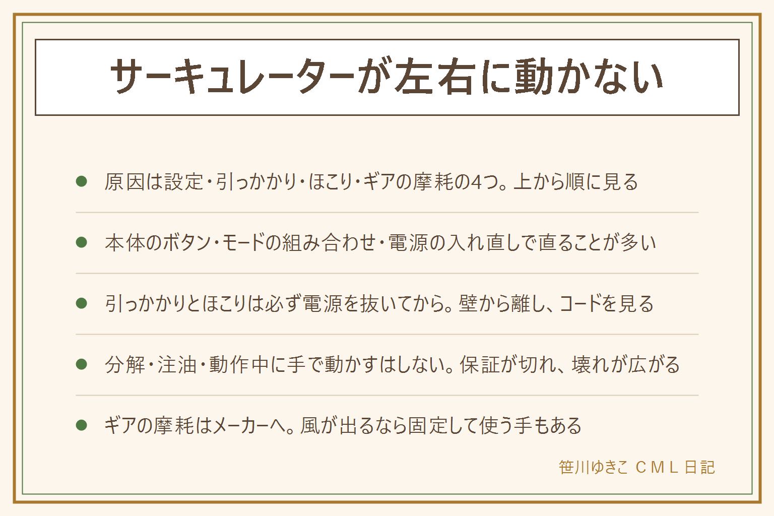 サーキュレーターが左右に動かない時の早見表:原因は設定、引っかかり、ほこりと油切れ、ギアの摩耗の4つで上から順に見る。①設定は本体のボタンで押す、上下と左右が別ボタン、自動モードやおやすみモードでは首振りが効かない機種、チャイルドロック、リモコンの電池、電源を抜いて入れ直す。②引っかかりは電源を抜いてから、ガードの向きと固定、コードの巻き込み、壁や家具から10cm以上離す、置き面の傾き、手で軽く首が動くか確かめる。③ほこりは電源を抜いて首の付け根のすき間をブラシとエアダスターで落とし、油は差さない。④ギアの摩耗はカチカチ音、片側で必ず止まる、手では動くのに自動で動かないが目印で、自分では直せない。やらないことは分解、注油、動作中に手で首を動かす、無理に回す、ガードを外して回す。保証期間内ならまず販売店やメーカーへ。風が出るなら首を固定して使い続ける選択もある。動かそうとして音や熱や焦げ臭さが出たらプラグを抜いて使わない