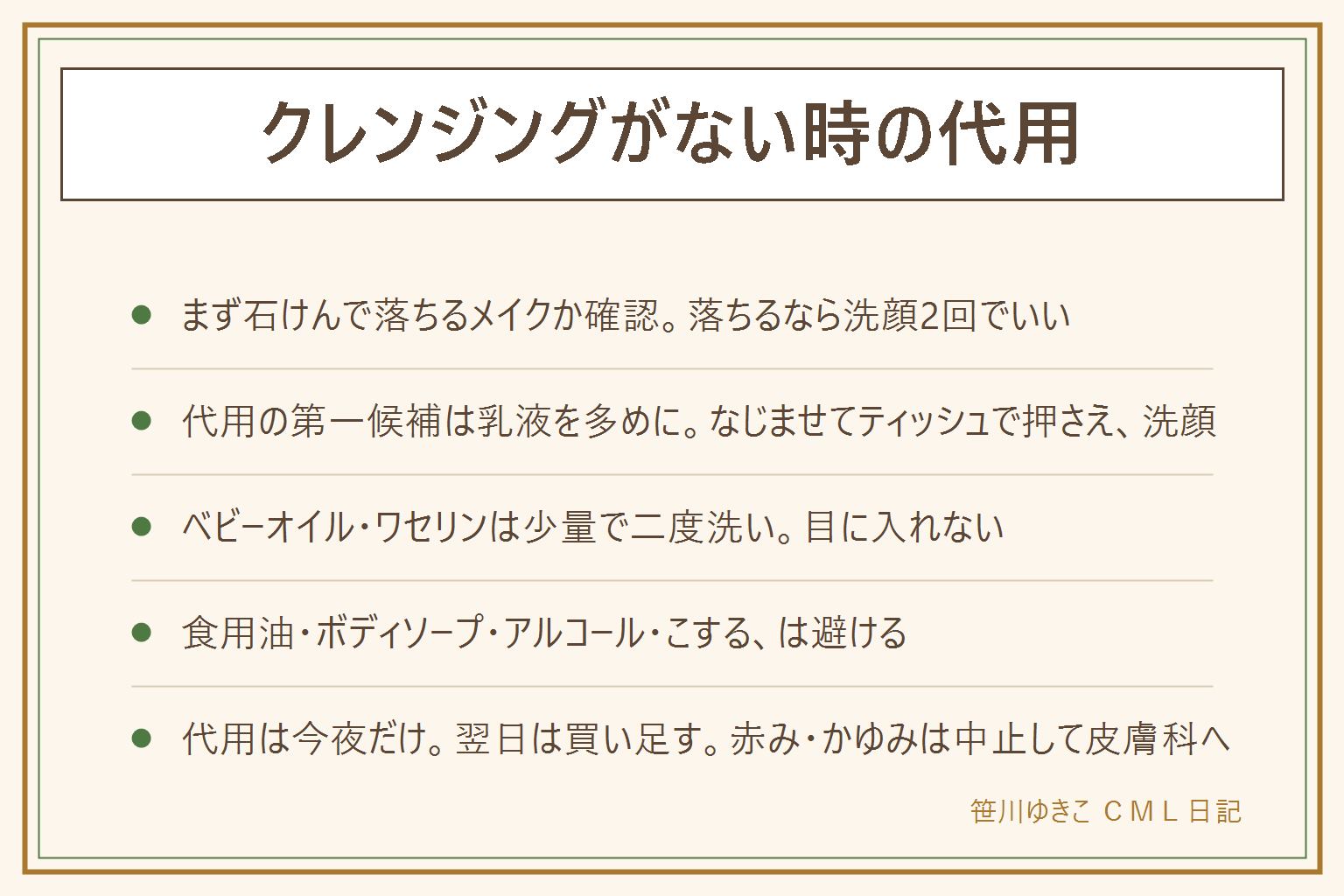 クレンジングがない時の代用の早見表:まず石けんで落ちるメイクか確認し、落ちる表示があれば洗顔2回でよい、水をはじく部分は油性で代用の出番。今夜だけの代用は乳液をいつもの3〜4倍の量で乾いた顔になじませ、ティッシュで押さえてから洗顔。ベビーオイルは少量で二度洗い、ワセリンは目元や口元の部分用。やめた方がいいものは食用油、ボディソープ、シャンプー、消毒用アルコール、ゴシゴシこする、熱いお湯。目元はコットンに含ませて閉じたまぶたに10〜20秒置いてから下へすべらせる。代用は今夜だけで翌日は買い足す、赤み・かゆみ・ヒリヒリは使用をやめて皮膚科へ、目がしみて続くなら眼科へ