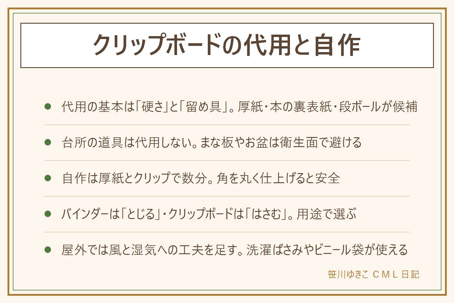 クリップボードの代用と自作の早見表:代用の基本は硬さと留め具、厚紙とクリップ・本の裏表紙・段ボール・下敷きが候補、まな板やお盆など台所の道具は衛生面で避ける。自作は厚紙に目玉クリップを付けて角を丸く仕上げると数分で作れ、2枚重ねるとたわみにくい。バインダーはとじる道具、クリップボードははさむ道具という違いがあり、その場で書いて渡すならクリップボード、まとめて保管するならバインダーが向く。屋外で使う時は洗濯ばさみで下端も留める、雨の日はビニール袋をかぶせるなどの工夫をする。カッターや目玉クリップは指を挟みやすいので子どもと作る時は大人が仕上げる