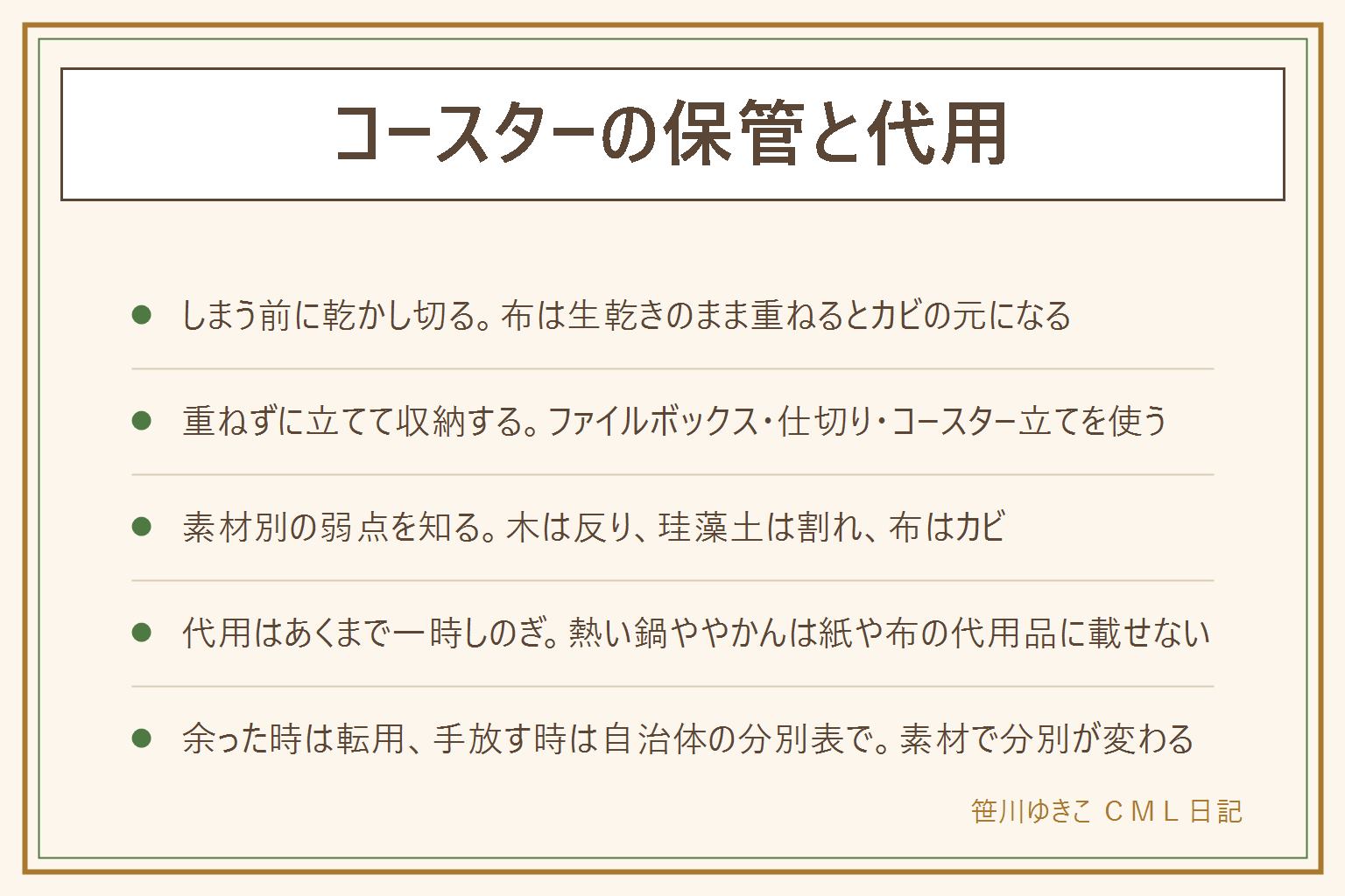 コースターの保管と代用の早見表:しまう前に乾かし切ることが共通の第一歩、布は生乾きのまま重ねるとカビの元になる。収納はファイルボックスや仕切りケース、コースター立てを使って重ねずに立てる。素材別の注意は木が湿気で反る、珪藻土は角が欠けやすく削る時は粉を吸わないよう換気する、布は生乾きでカビる。コースターがない時は小皿・折ったキッチンペーパー・手ぬぐい・使わなくなったタイルで一時しのぎができるが、熱い鍋・やかん・卓上コンロは代用の紙や布に直接置かず厚い木かコルクの鍋敷きに持ち替える。もらって余った時は鉢皿の下敷きや小物置き、引き出しの仕切りに転用でき、手放す時は素材によって分別が変わるため自治体の分別表で確認する