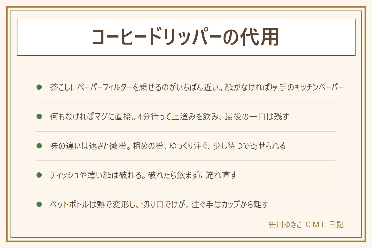 コーヒードリッパーの代用の早見表:いちばん近いのは茶こしにペーパーフィルターを乗せる方法で、カップの縁に乗らなければ大きめの器で受ける。紙がなければ厚手のキッチンペーパーをざるや茶こしに沿わせる。何もない時はマグに粉を入れてお湯を注ぎ、1回だけ混ぜて4分待ち、上澄みをそっと飲んで最後の一口は残す。味が変わるのはお湯が通る速さと細かい粉が落ちるためで、粗めの粉、細くゆっくり注ぐ、注ぐ前に少し待つで寄せられる。ティッシュや薄い紙は破れて粉が落ちるので破れたら飲まずに淹れ直す。ペットボトルは熱湯で変形して倒れ、切り口でけがをするのですすめない。注ぐ手はカップから離し、熱いカップを子どもの手の届く所に置かない。粉は排水口に流さない。買うなら1〜2杯用、マグに乗る形、素材とフィルターの形を見る