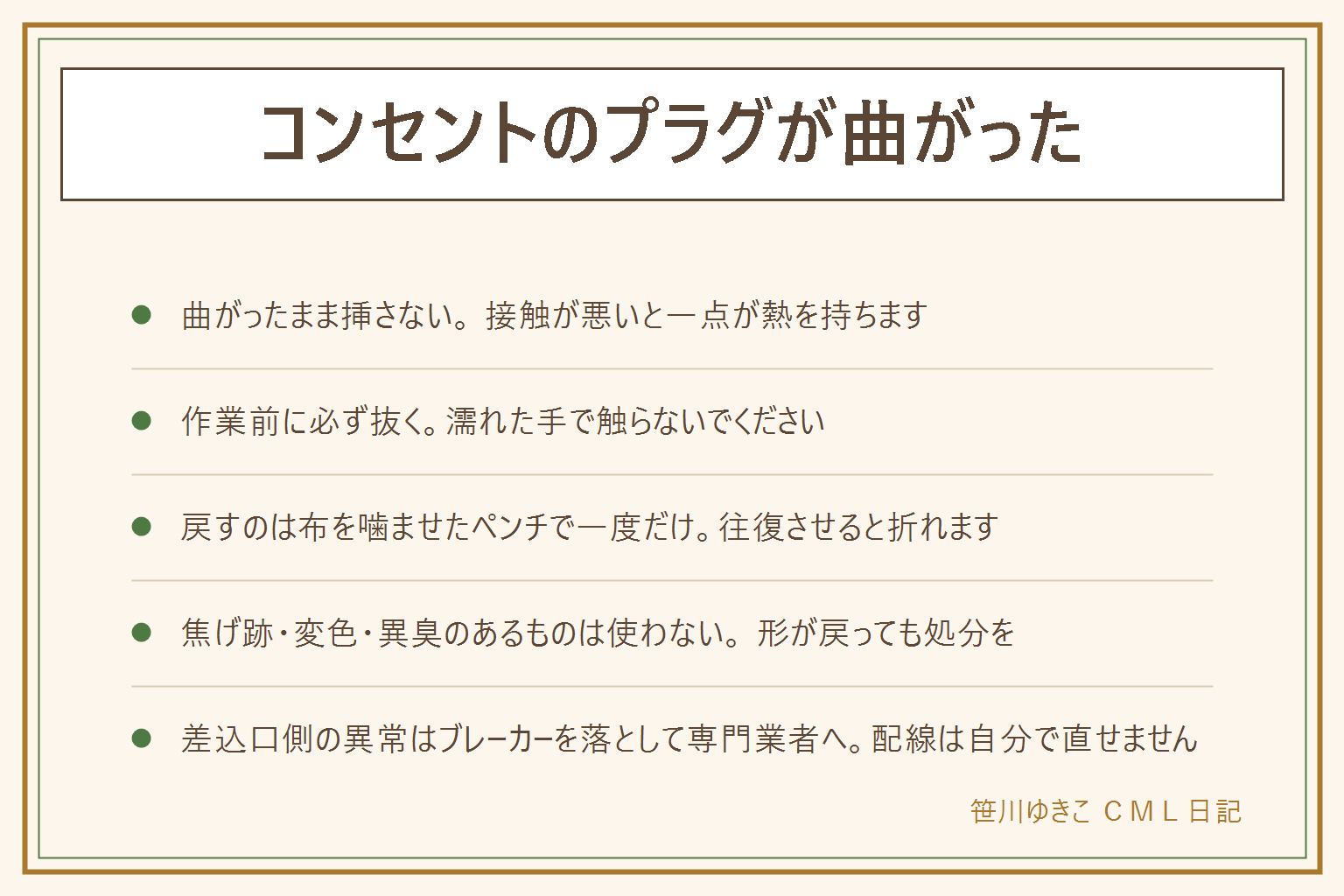 コンセントのプラグが曲がった時の早見表:曲がったまま挿すと接触が一点になって発熱するので挿さない。作業前に必ず抜き、濡れた手で触らない。わずかな反りで根元がしっかりし焦げも変色もない時だけ自分で戻す。ペンチの先に布を噛ませ、刃の真ん中をはさみ、一度で決めて往復させない。2本の刃が平行か横から見て、挿した後に根元が熱くないか確かめる。刃の付け根がぐらぐら、黒ずみ、焦げ跡、異臭、被覆の破れ、90度近い曲がりは戻さず使わない。折れた刃が差込口に残ったら絶対に自分で取ろうとせず、ブレーカーを落として電気工事店か管理会社へ。壁のコンセントの交換は電気工事士の資格が必要で自分で配線を直せない。延長コードやタップは買い替えが基本、家電本体のプラグは修理扱い。予防は斜めに引っ張らない、コードでなくプラグを持って抜く、足元の配線を通り道に置かない