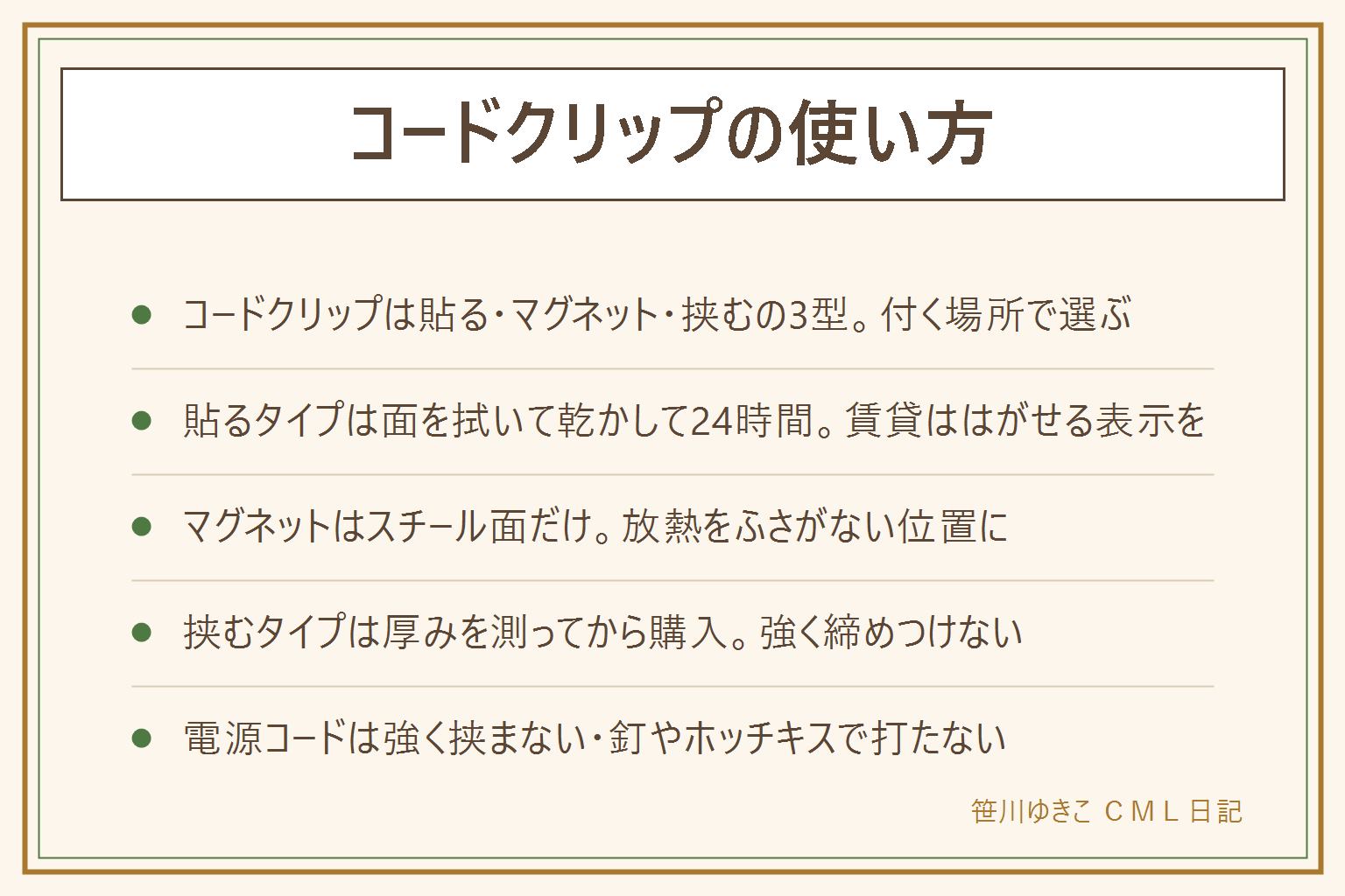 コードクリップの使い方早見表:貼るタイプは面を拭いて乾かして24時間置いてから使う、賃貸ははがせる表示の物を選ぶ、マグネットタイプはスチール面だけに付き放熱スペースをふさがない位置に付ける、挟むタイプは机の縁や棚板の厚みを測ってから選ぶ、共通の注意は電源コードを強く挟まない・釘やホッチキスで打たない・クリップの中でコードを束ねない、マグネットは乳幼児の誤飲に注意、付かない時は面の凹凸と湿気を疑い拭き直す