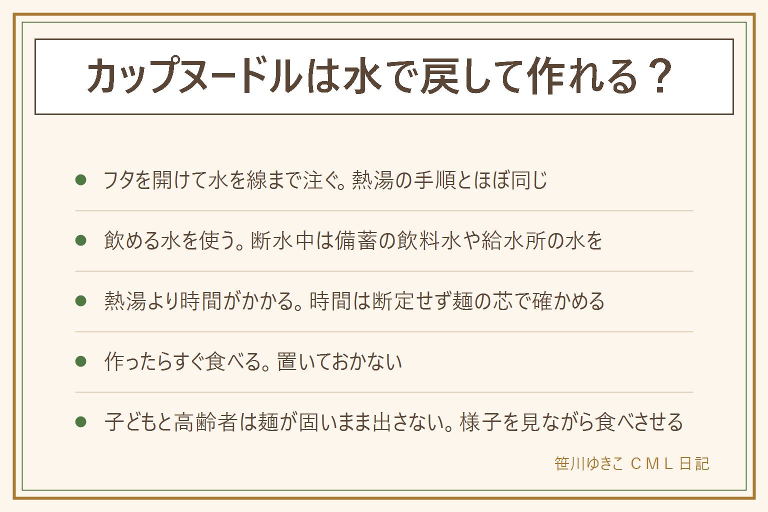 カップヌードルを水で戻して作る時の早見表:フタを開けてかやくと調味料を出し線まで水を注いでフタを閉じ麺がほぐれるまで待つ、手順は熱湯の時とほぼ同じ。飲める水かを先に確かめ断水中は備蓄の飲料水や給水所の水を使う、にごった水は飲用に使わない。待つ時間は熱湯よりかなり長くかかるが気温や水温で変わるため断定しない、麺の芯で確かめる。作ったらすぐ食べて置いておかない、清潔なスプーンや箸を使う、においや見た目がおかしければ食べない。小さな子どもや高齢者は麺が固いまま出さず短く切るなど配慮する。ふだんはローリングストックで備蓄を回しておくと安心。