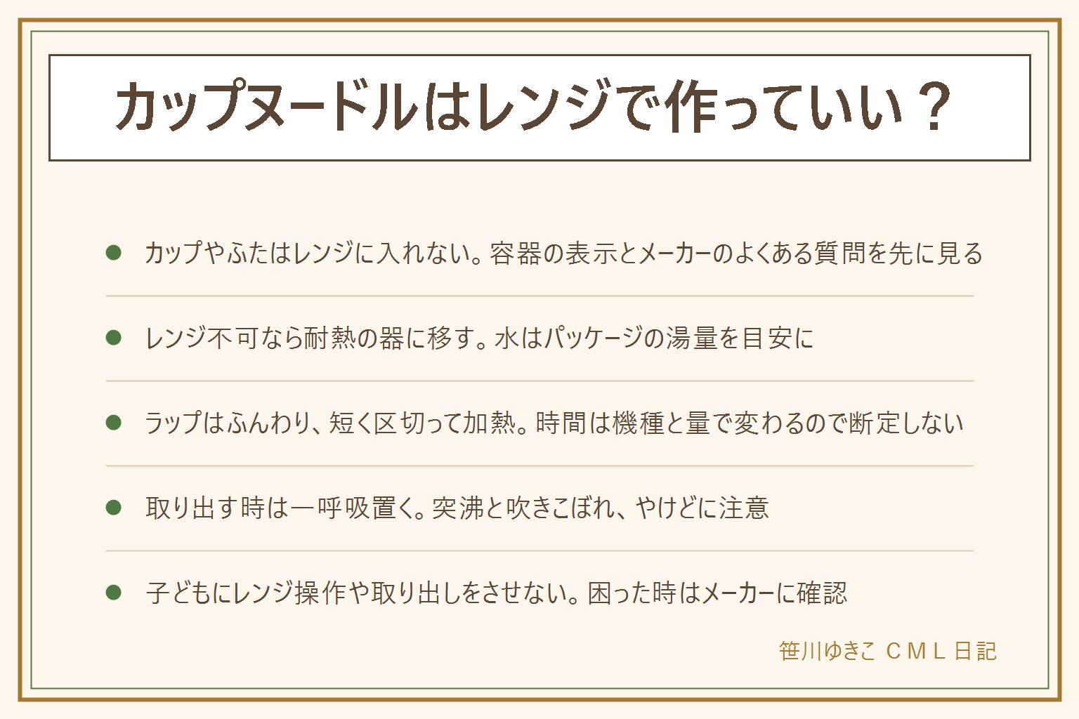 カップヌードルをレンジで作る時の早見表:カップやふたのままレンジに入れない、容器の表示とメーカーのよくある質問を先に見る。レンジ不可なら耐熱の器に移し、水はパッケージの湯量を目安に入れ、ラップはふんわりかけて短く区切って加熱する、時間は機種と量で変わるので断定しない。取り出す時は一呼吸置いて突沸と吹きこぼれに注意、熱い器は両手で持つ、子どもにレンジ操作や取り出しをさせない。やけどをしたら流水で冷やし続くようなら受診する。どん兵衛など他のカップ麺も基本の考え方は同じだが表示は商品ごとに確認する。お湯の用意がない家は電気ケトルの代わりの道具を見直す。