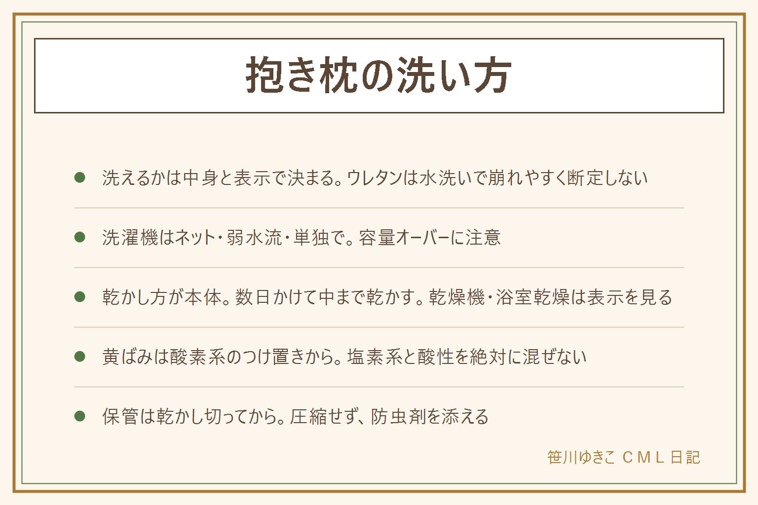 抱き枕の洗い方(カバーなし)の早見表:まず洗濯表示のタグを確認し、なければ中身の素材で目安をつける。ポリエステル綿は洗える表示が多く、ウレタンフォームは水洗いで崩れやすいため断定しない。洗濯機で洗う時は大きな洗濯ネットに入れ、弱水流を選び、他の洗濯物と分けて単独で洗い、脱水は短めにする。乾かす時は数日かけて陰干しし、扇風機を当て、半日ごとに裏返して中まで乾かし切る。乾燥機や浴室乾燥は表示を見てから使う。黄ばみは酸素系漂白剤でぬるま湯につけ置きしてから洗濯機で洗い、塩素系と酸性の洗剤は絶対に混ぜない。保管は完全に乾かし切ってから、圧縮せず、通気性のある袋に防虫剤を添えてしまう。