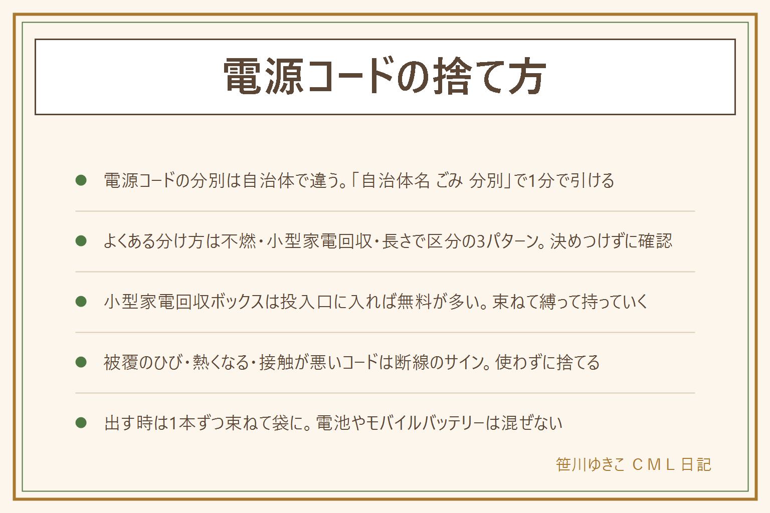 電源コードの捨て方の早見表:何ゴミかは自治体で違うので、まず調べ方。自治体名とごみ分別で検索、ごみ分別アプリ、紙の分別ガイド、清掃窓口に電話、長さと種類も一緒に見る。よくある分け方の例は、燃やさないゴミ、小型家電回収、長さやサイズで区分、金属類・資源で、決めつけずに分別表で確認。小型家電回収ボックスは市役所・公民館・スーパー・量販店にあり、投入口に入ればそのまま入れる、束ねて縛る、電池は別回収、収集日を待たなくていい。捨てる前に、被覆のひび・銅線が見える・熱くなる・接触が悪いコードは断線のサインで、テープを巻いて使い続けず捨てる。出す時は1本ずつ束ねて縛り、袋に入れ、プラグは内側、電池やモバイルバッテリーは混ぜない