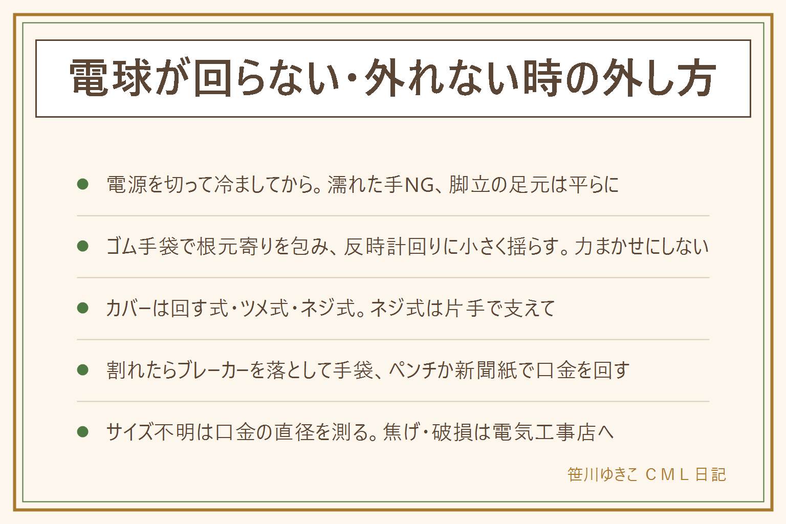 電球が回らない時の外し方の早見表:外す前にスイッチとブレーカーを切る、5〜10分冷ます、濡れた手で触らない、脚立の足元を平らに、ゴム手袋を用意。回らない時はゴム手袋で根元寄りを包んで持ち、反時計回りに左右へ小さく揺らしながらゆるめる、滑り止めシートも効く、きしんだら止める、器具ごと外して机の上で。カバーは回す式は反時計回り、ツメ式は矢印の向きに押して回す、ネジ式は片手で支えて外す。割れた時はブレーカーを落とし、厚手の手袋と眼鏡で、ラジオペンチで口金のふちをつまんで回すか新聞紙を固く丸めて押し当てて回す。サイズが書いていない時は口金の直径を測る、E26は約26mm、E17は約17mm、器具のラベルや刻印を見る、写真を撮って店へ。ソケットの焦げや破損は電気工事店へ