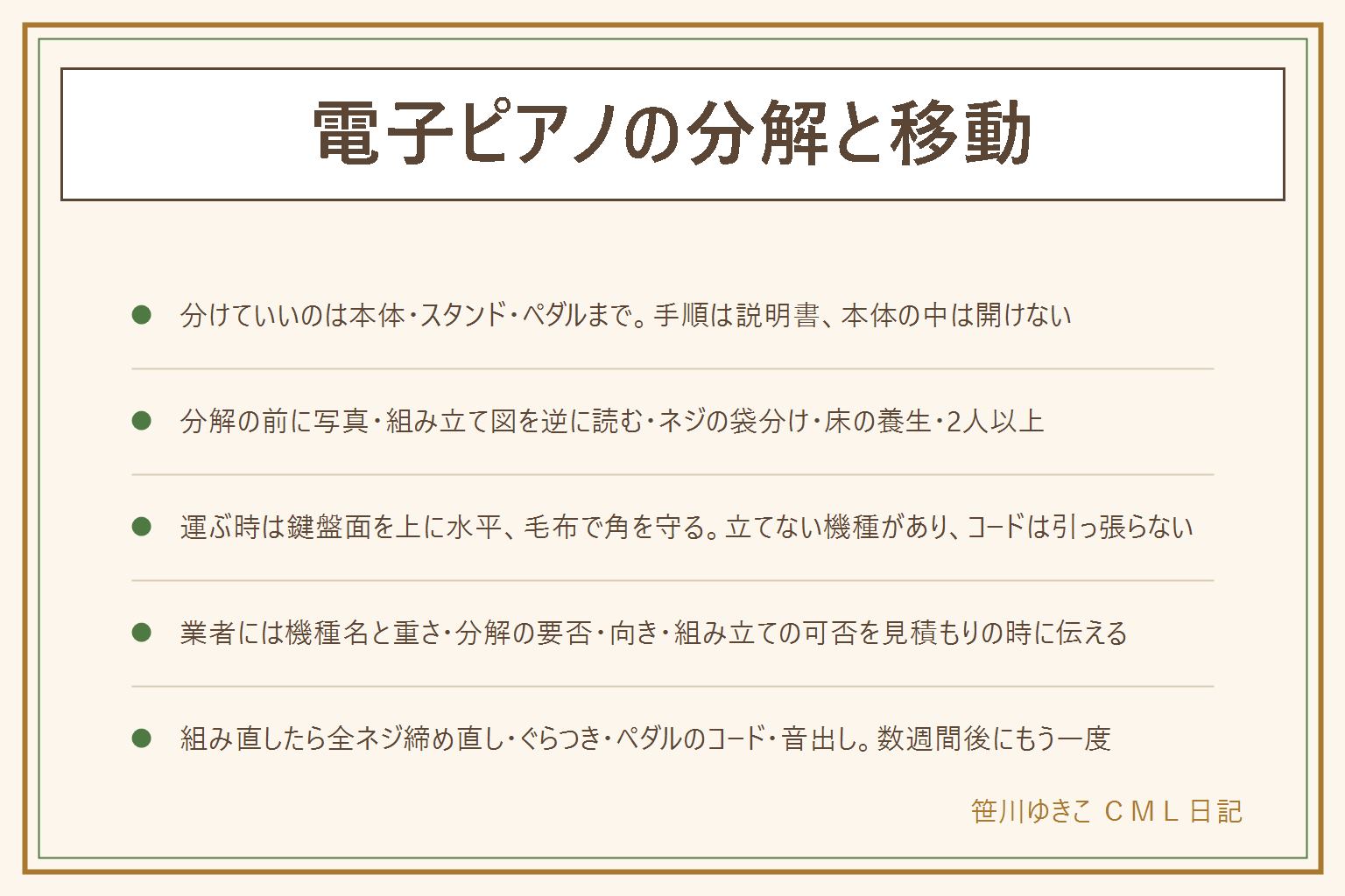 電子ピアノの分解と移動の早見表:分けていいのは本体、スタンド、ペダルの3つまでで、説明書の組み立て図にある部分だけ。本体の裏のネジ、鍵盤、スピーカー、中の基板は触らず、手順は説明書が正解。分解の前に写真を撮る、組み立て図を逆に読む、ネジを場所ごとに袋分け、床に毛布を敷いて子どもを離す、2人以上を確保し、電動ドライバーは使わない。運ぶ時は鍵盤面を上にして水平、毛布で包んで角を二重に守り、立てて運ばない機種があり、コードは外して引っ張らず、階段は下側に力のある人。業者には機種名と重さ、分解するかどうか、運搬中の向き、組み立ても頼めるかを見積もりの時に伝え、迷ったら丸ごと頼む。組み直し後は全ネジの締め直し、ぐらつき、ペダルのコード、電源と音出し、床の水平を確認し、数週間後にもう一度ネジを見る