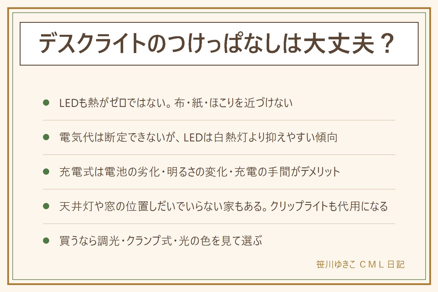 デスクライトのつけっぱなしの早見表:LEDは白熱灯より熱が少ないが熱がゼロではなく、灯具の周りに布や紙を密着させない、ほこりを定期的に拭き取る、古い器具は劣化を確認して長時間のつけっぱなしを避ける。電気代は契約や器具によって変わるため断定できないが、LEDは白熱灯より消費電力が小さく抑えやすい傾向がある。充電式は電池の劣化・明るさの変化・充電の手間がデメリットで、電池が膨らんだら使用をやめて分解せずメーカーに相談する。天井灯の位置や窓からの自然光が十分な家はデスクライトがいらないこともあり、クリップライトも代用になる。買うなら調光機能・クランプ式・光の色を見て選ぶ。目の疲れや電気代は個人差や契約によって変わるため断定しない。