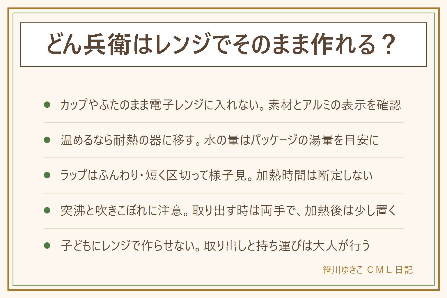 どん兵衛をレンジで作る時の早見表:カップとふたは電子レンジに入れないのが基本、発泡素材とアルミが理由。温めるなら中身を耐熱の器に移し、水の量はパッケージの湯量を目安にする。ラップはふんわりかけて密封しない、加熱は短く区切って機種と量で様子を見る、時間は断定しない。突沸に注意し加熱直後はすぐ動かさない、取り出す時は両手で持ちやけどに気をつける、子どもにレンジで作らせない。お湯を沸かす道具がない時は電気ケトルの代用の記事へ。