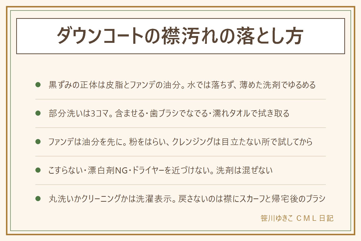 ダウンコートの襟汚れの落とし方の早見表:黒ずみの正体は首すじの皮脂とファンデーションの油分にホコリが乗ったもので、水では落ちず薄めた中性洗剤かおしゃれ着用洗剤で油分をゆるめる。部分洗いは3コマ、ぬるま湯に洗剤を少し溶かして歯ブラシに含ませ汚れの上に置く、生地の目に沿って力を入れずになでる、固く絞った濡れタオルで洗剤ごと拭き取り乾いたタオルで水気を取って風通しのいい所で乾かし切る。下にタオルを敷いて羽毛を濡らさない。ファンデーションは乾いた状態で粉をはらい、クレンジングを目立たない所で試してから油分を浮かせ、そのあと部分洗い。やってはいけないのは強くこする、漂白剤、洗剤を混ぜる、ドライヤーを近づける、半乾きでしまう。丸洗いかクリーニングかは洗濯表示で決める。戻さないコツは着る前に襟にスカーフ、帰宅後に洋服ブラシ、週に一度濡れタオルで襟を拭く
