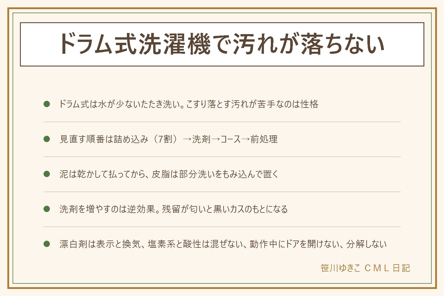 ドラム式洗濯機で汚れが落ちない時の早見表:ドラム式は水が少ないたたき洗いで、こすり落とす汚れが苦手。見直す順番は、詰め込みをドラムの7割までに減らす、洗剤は表示どおりで増やさない、お急ぎコースを使わず標準かしっかり洗うコース・温水コースを検討、汚れは前処理で落とす。泥は乾かして払ってから部分洗い、皮脂は部分洗い洗剤をもみ込んで10〜20分置く、食べこぼしは水で裏から流してから、血や卵は熱いお湯を使わない。洗剤を増やすと残留して匂いと黒いカスのもとになる。漂白剤は洗濯表示と換気と手袋、塩素系と酸性を混ぜない、つけ置きの容器は子どもの手の届かない所、温水コース直後は熱い、動作中にドアを開けない、分解しない。それでも落ちないなら槽洗浄コースの後にメーカーへ