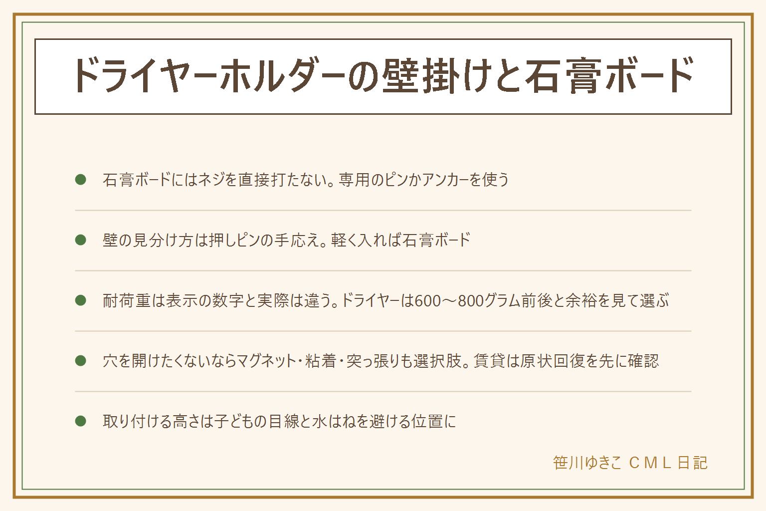 ドライヤーホルダーの壁掛けと石膏ボードの早見表:取り付ける前に、使用中や余熱が残る間はしまわない・吸気口や排気口やコードをふさがない・綿か難燃耐熱の表示のある物を近くに置く・取扱説明書を先に見る・子どもが引っ張る位置や水がかかる位置に置かないの5つを確認。壁の種類は押しピンの手応えで見分け、軽く入れば石膏ボード。石膏ボードには専用のピンかアンカーだけを使い、ネジは直接打たない。耐荷重は表示の数字と実際は違うのでドライヤーはおよそ600から800グラム前後と考えて余裕を見て選ぶ。穴を開けたくない場合はマグネットや粘着フック、突っ張り棒、扉の裏に掛ける方法も選択肢。賃貸の原状回復は契約や管理会社により異なるため断定はできない。取り付ける高さは子どもの目線より上、洗面台の水はねが届かない位置に